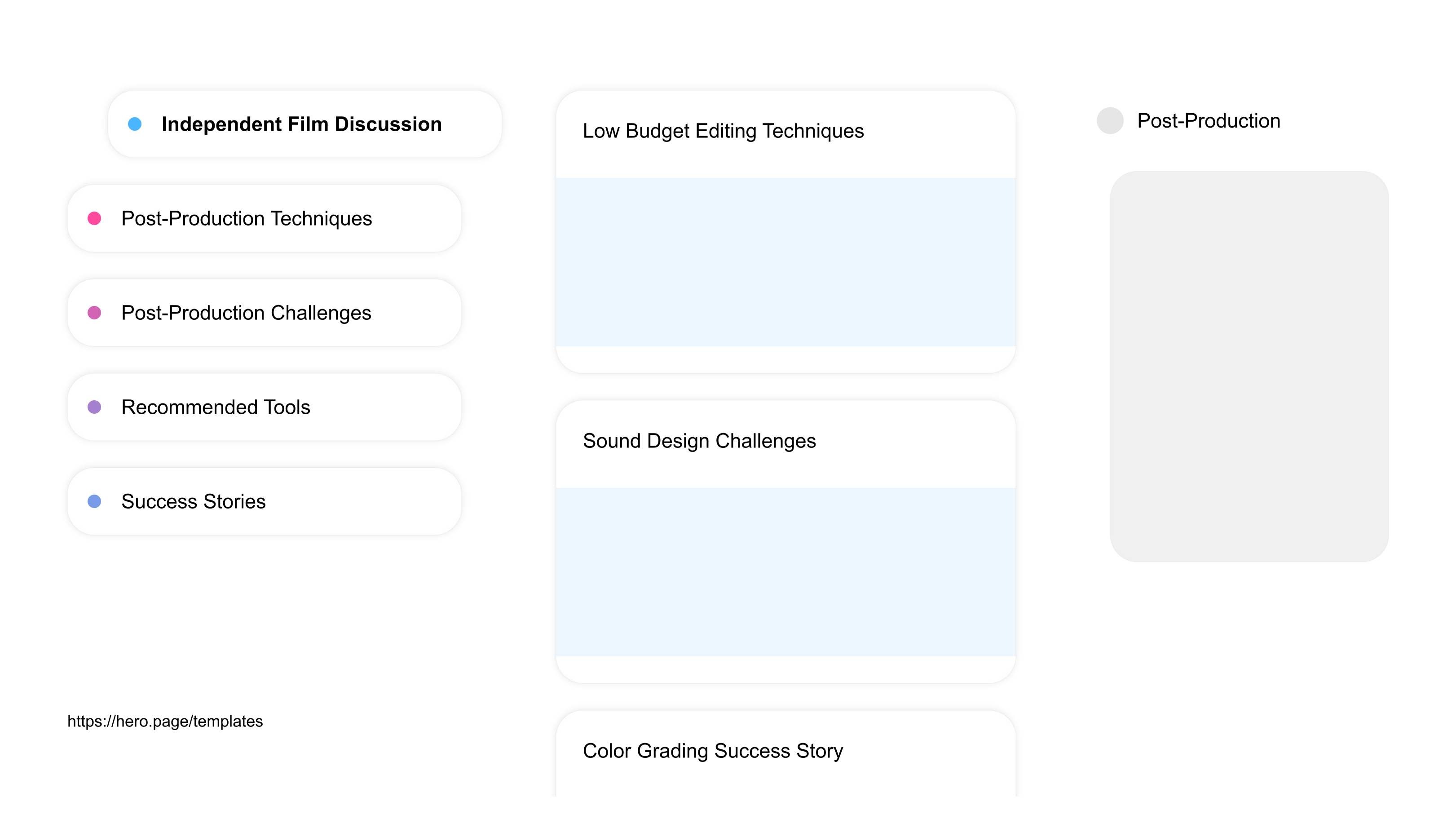 A visual diagram of what a Independent Filmmaking space looks like with relevant lists A visual diagram of what a Independent Filmmaking space looks like with relevant lists