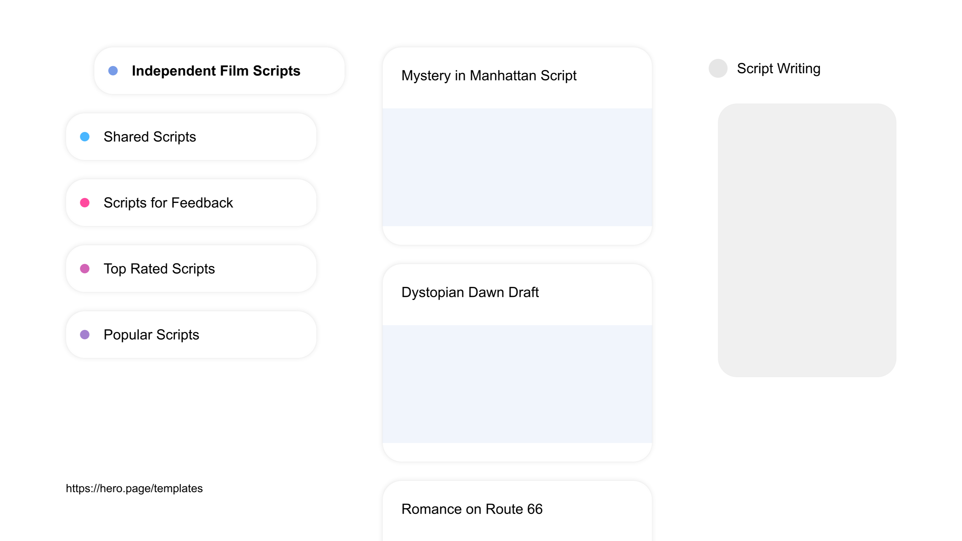 A visual diagram of what a Independent Filmmaking space looks like with relevant lists