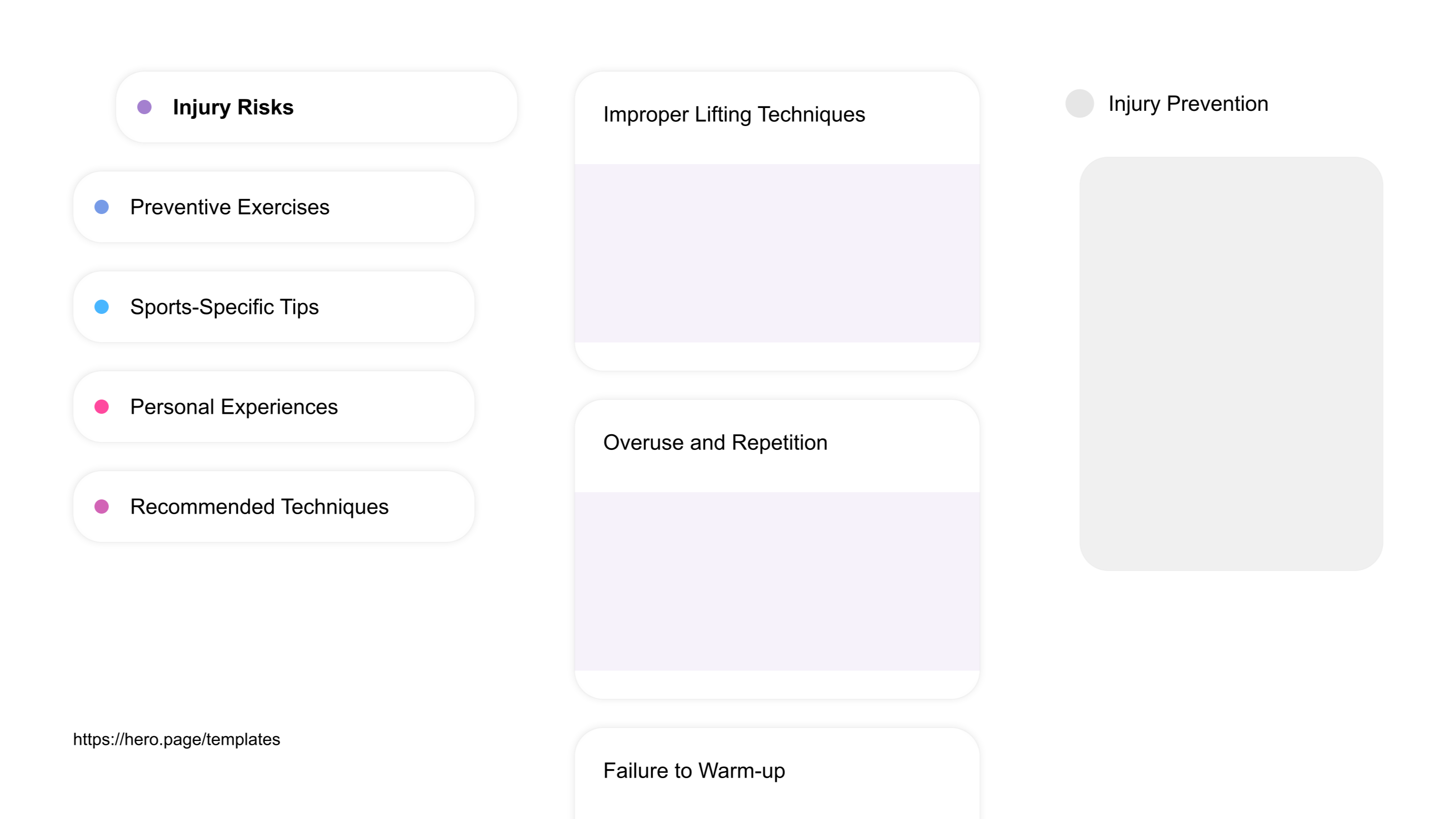 A visual diagram of what a Sports Training and Coaching space looks like with relevant lists