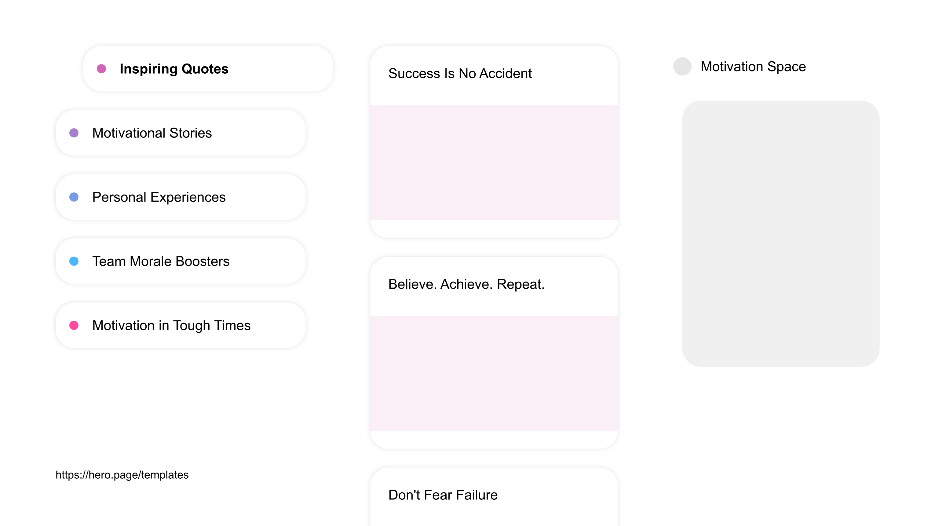 A visual diagram of what a Sports Training and Coaching space looks like with relevant lists