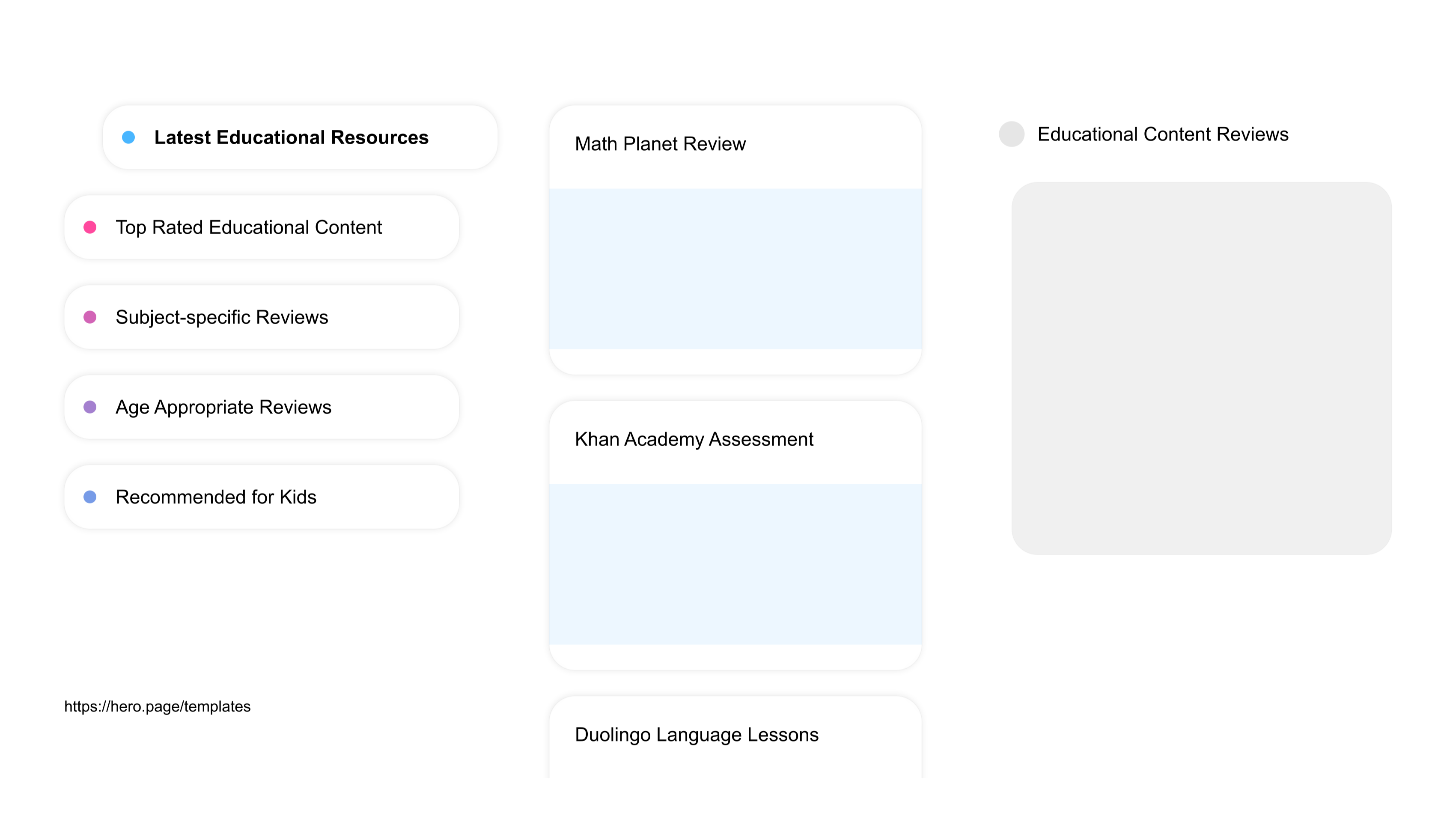 A visual diagram of what a Children's Entertainment space looks like with relevant lists