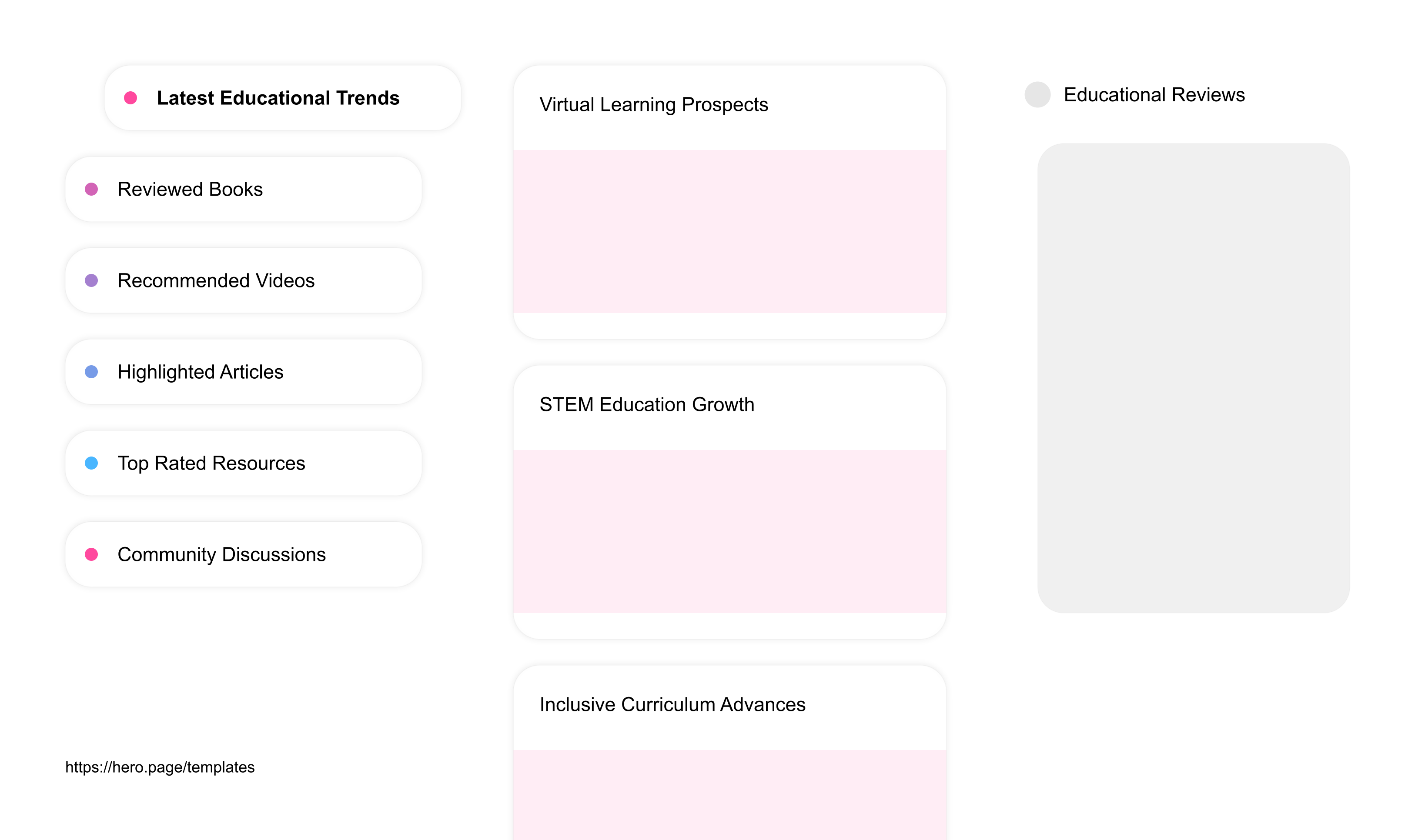 Infographic visualizing the "Educational Reviews" space template list "Latest Educational Trends", with the items: "Virtual Learning Prospects, STEM Education Growth, Inclusive Curriculum Advances, Artificial Intelligence in Classrooms, Climate Literacy Importance"