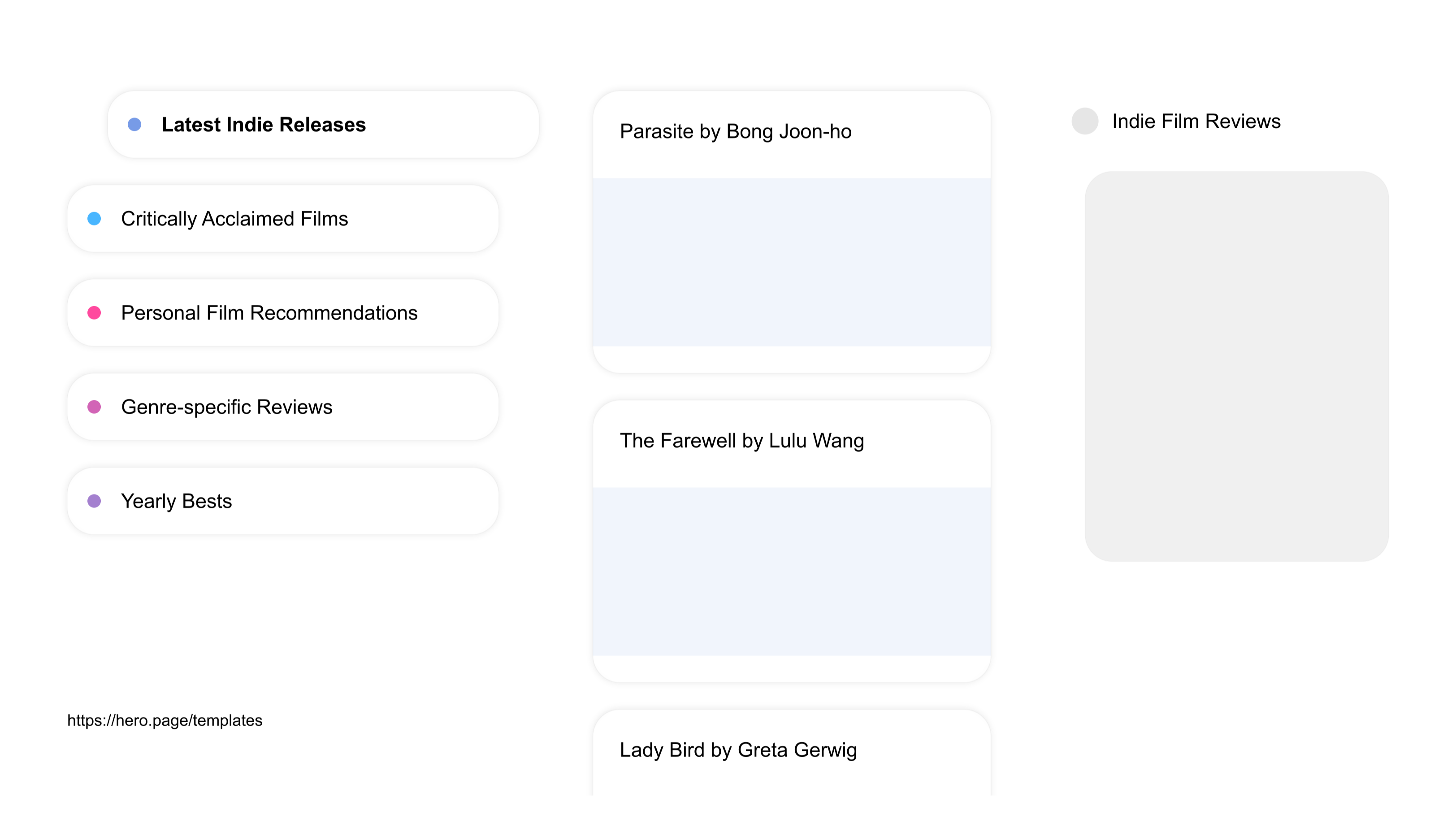 A visual diagram of what a Independent Filmmaking space looks like with relevant lists