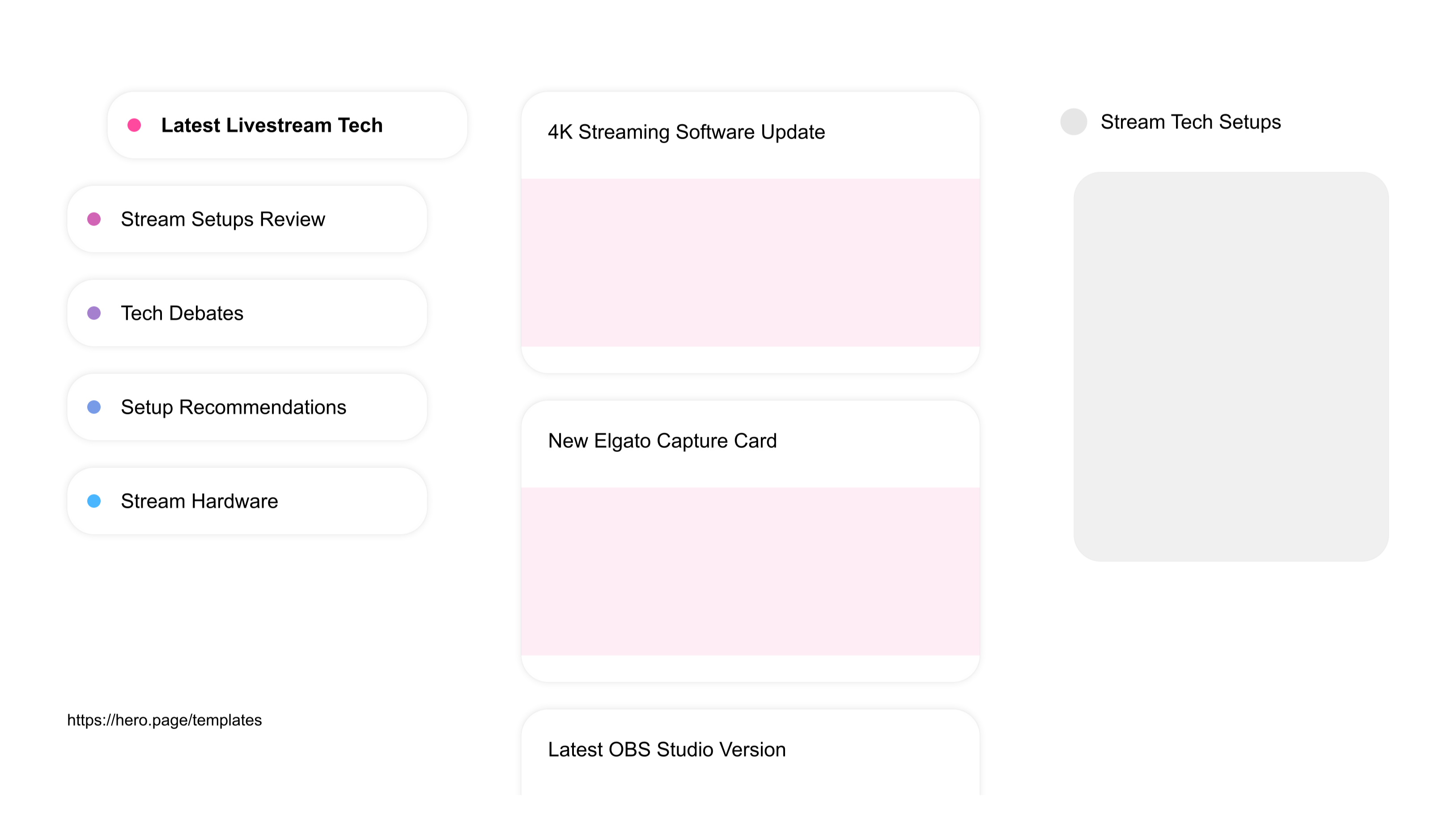 A visual diagram of what a Live Streaming space looks like with relevant lists