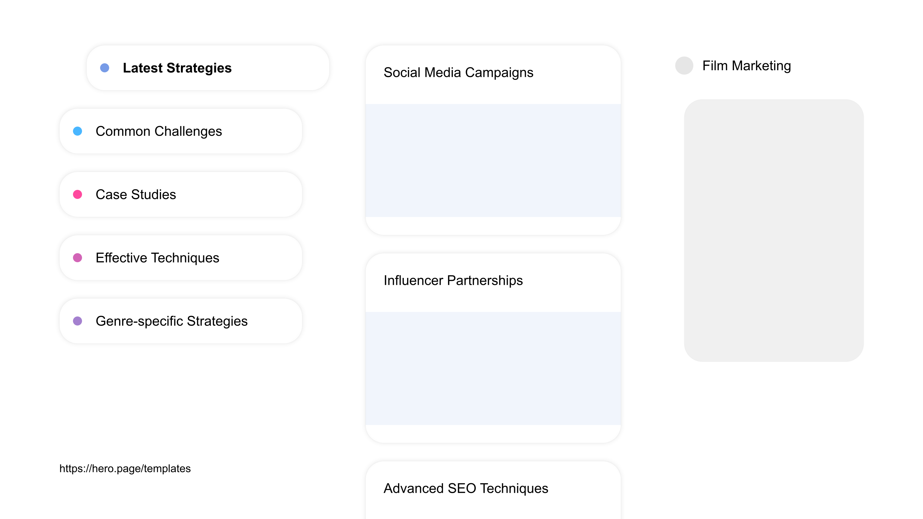 A visual diagram of what a Independent Filmmaking space looks like with relevant lists
