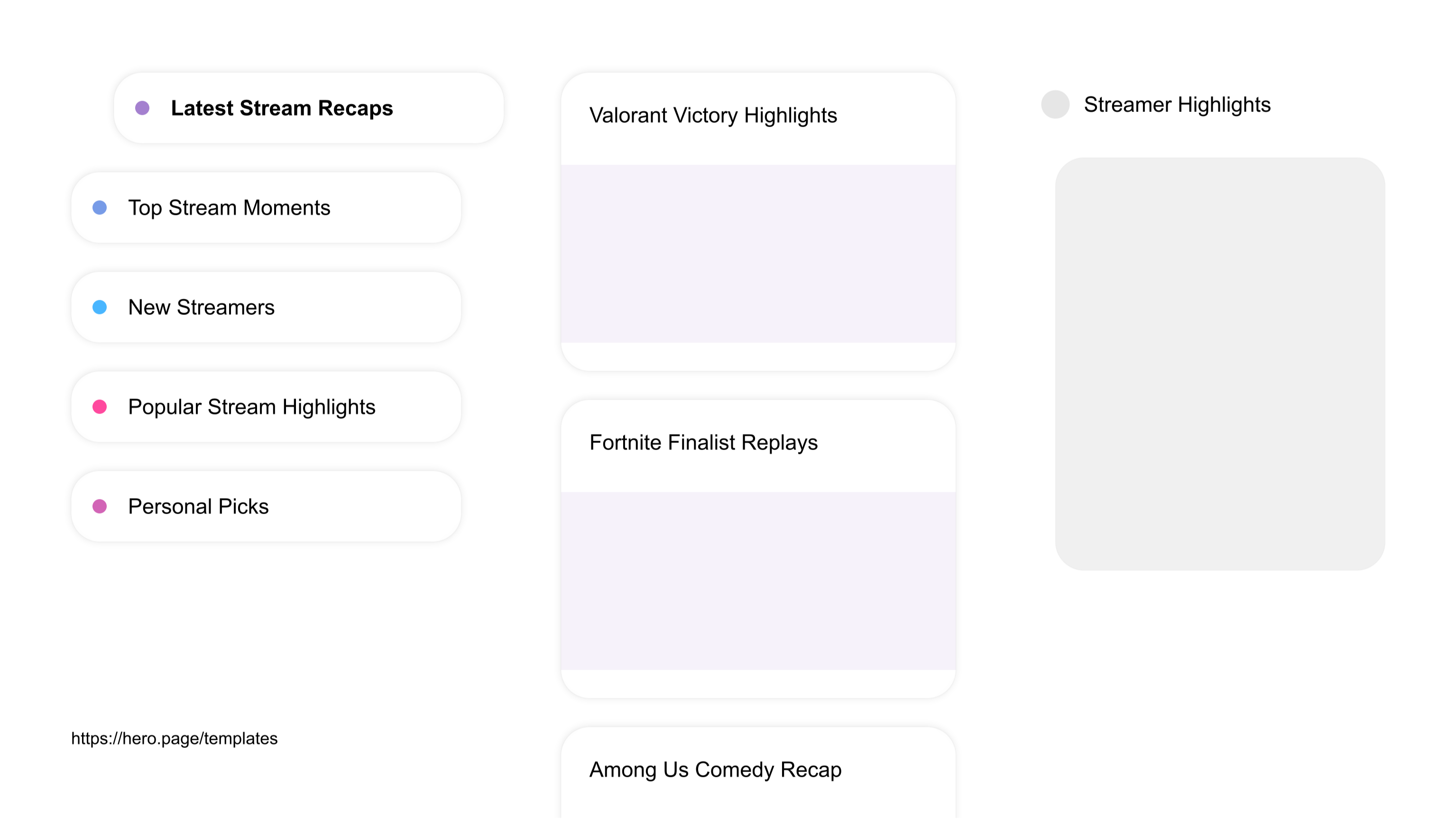 A visual diagram of what a Live Streaming space looks like with relevant lists