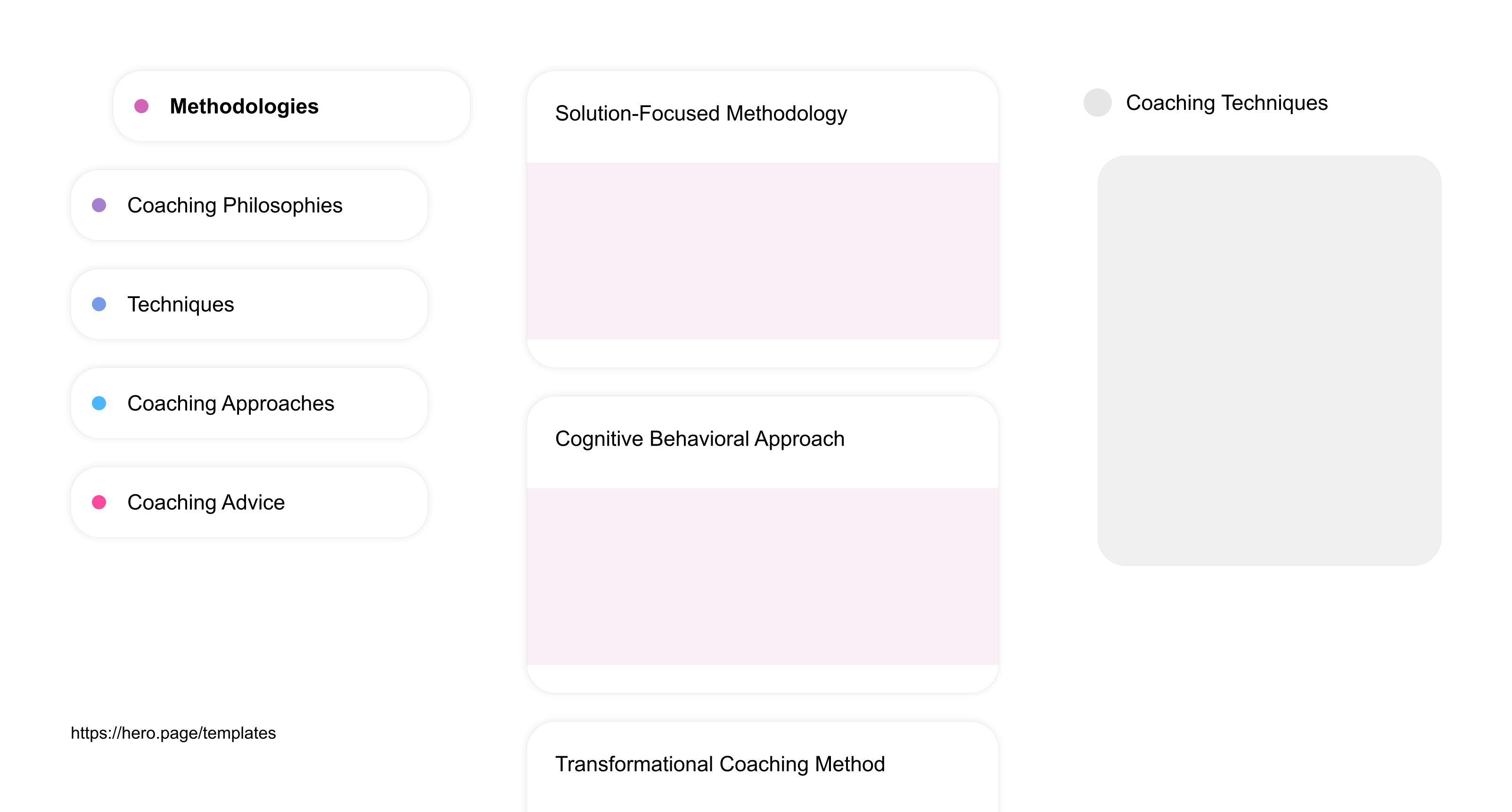 Infographic visualizing the "Coaching Techniques" space template list "Methodologies", with the items: "Solution-Focused Methodology, Cognitive Behavioral Approach, Transformational Coaching Method, GROW Model Implementation, Holistic Coaching Technique"