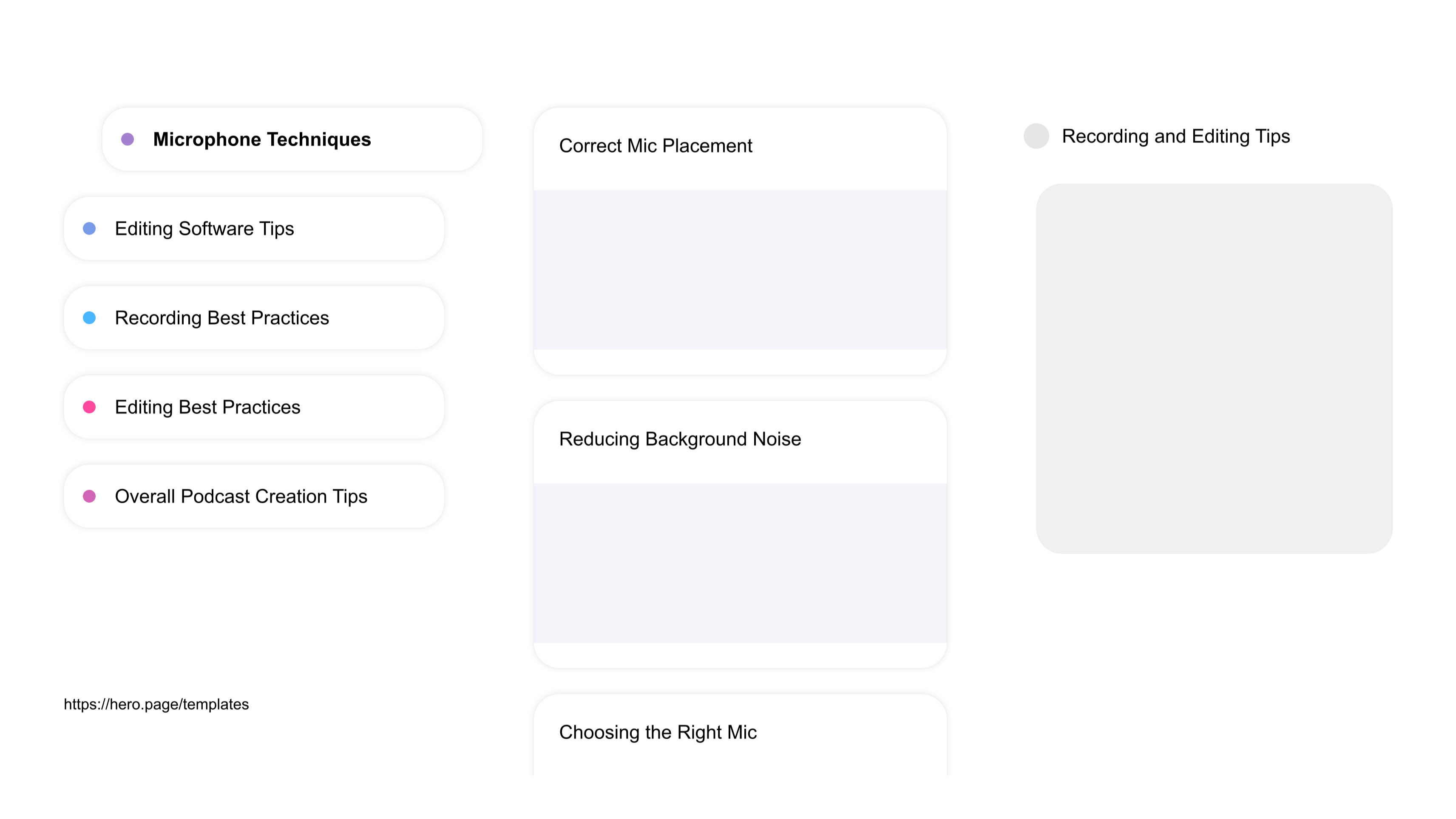 A visual diagram of what a Podcasting space looks like with relevant lists
