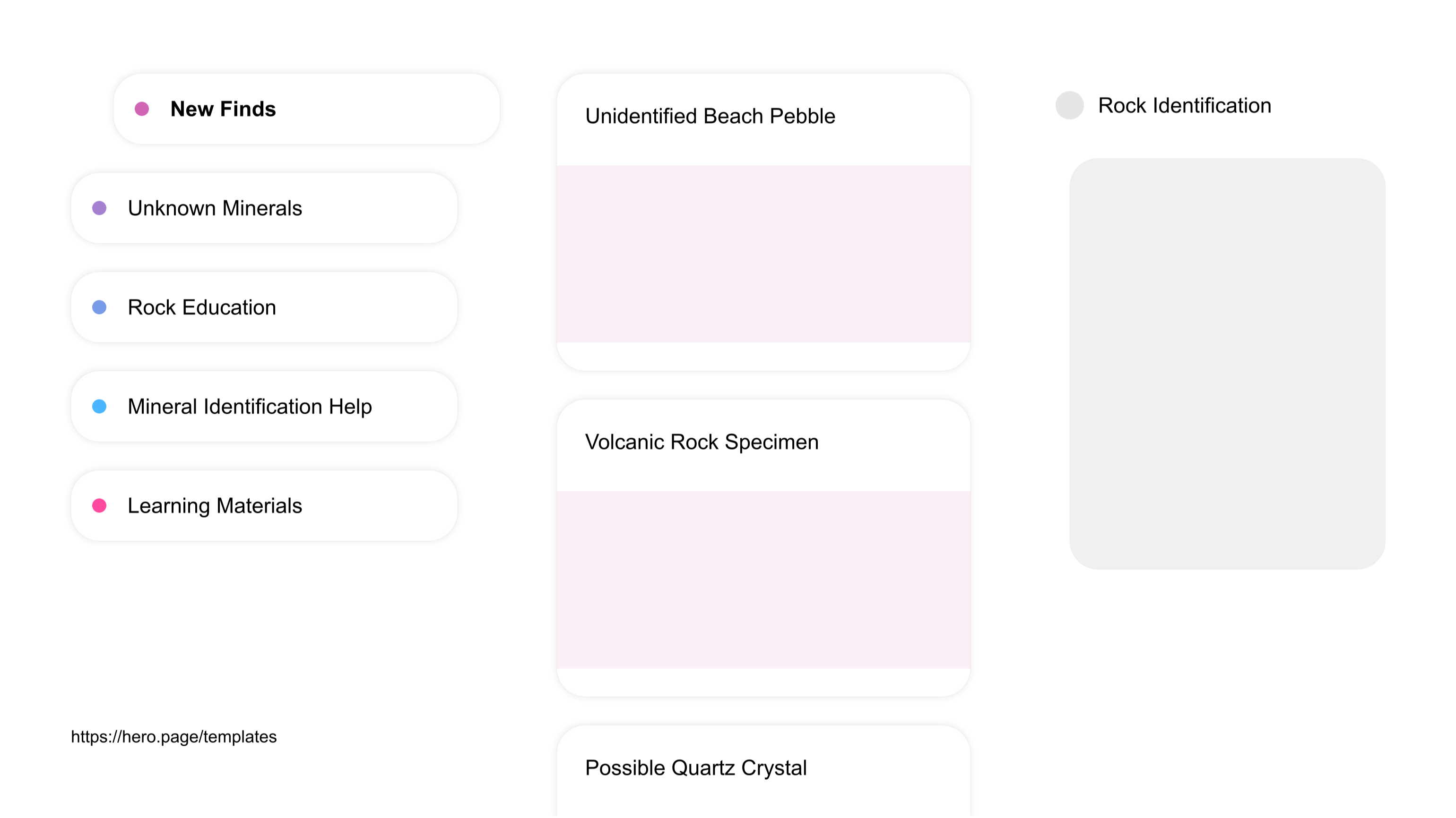 A visual diagram of what a Rock and Mineral Collecting space looks like with relevant lists