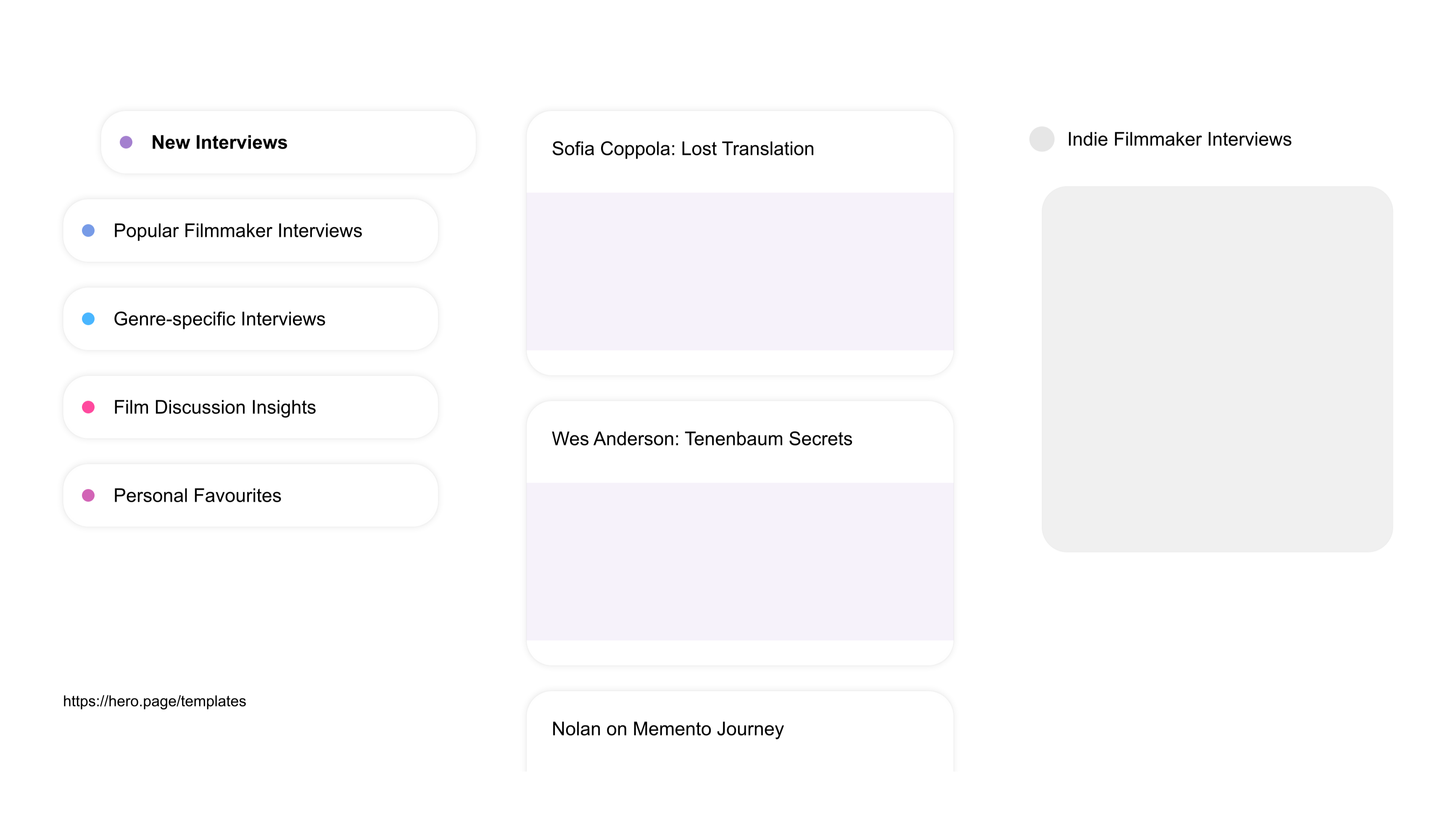 A visual diagram of what a Independent Filmmaking space looks like with relevant lists
