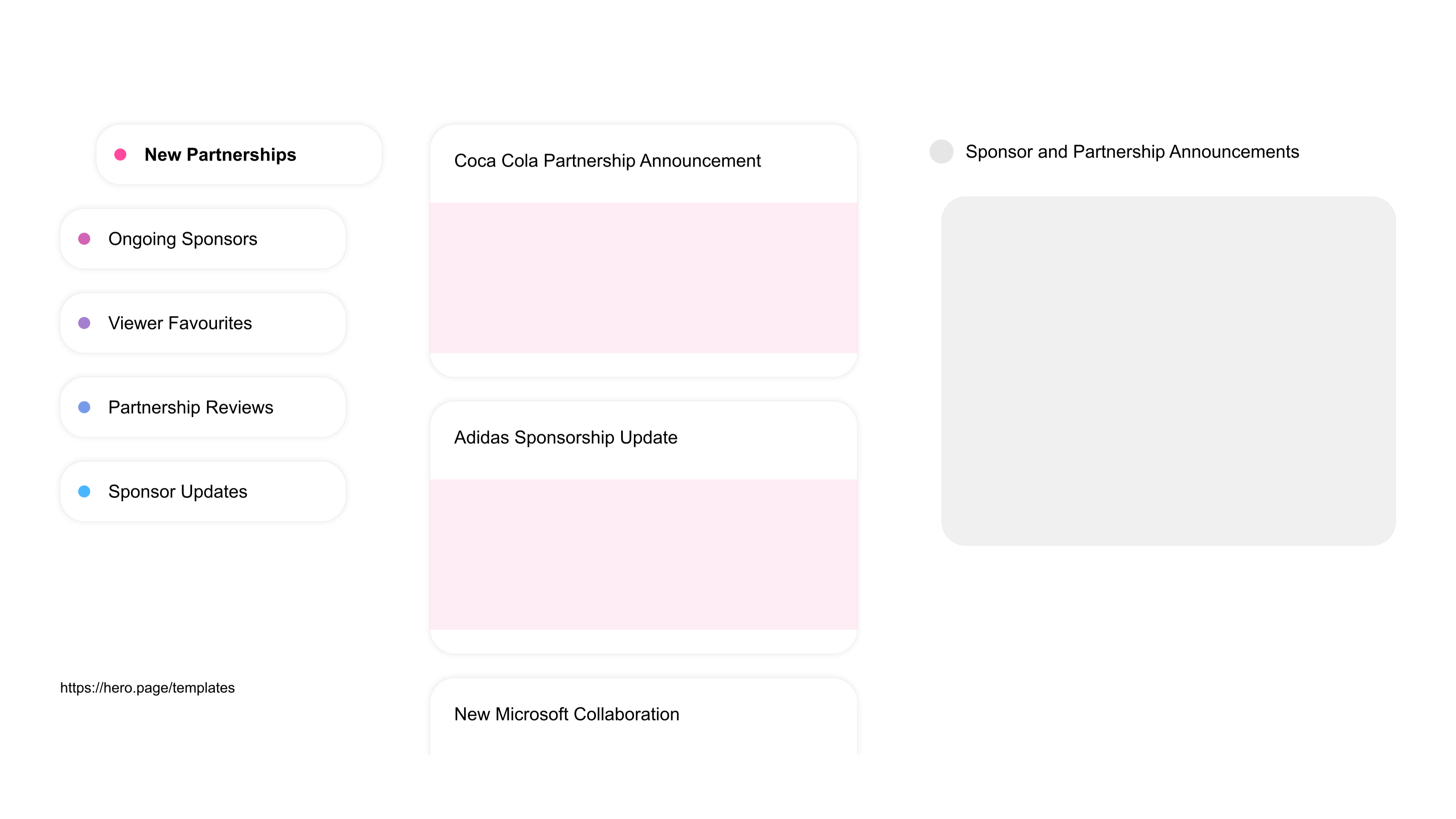 A visual diagram of what a Live Streaming space looks like with relevant lists