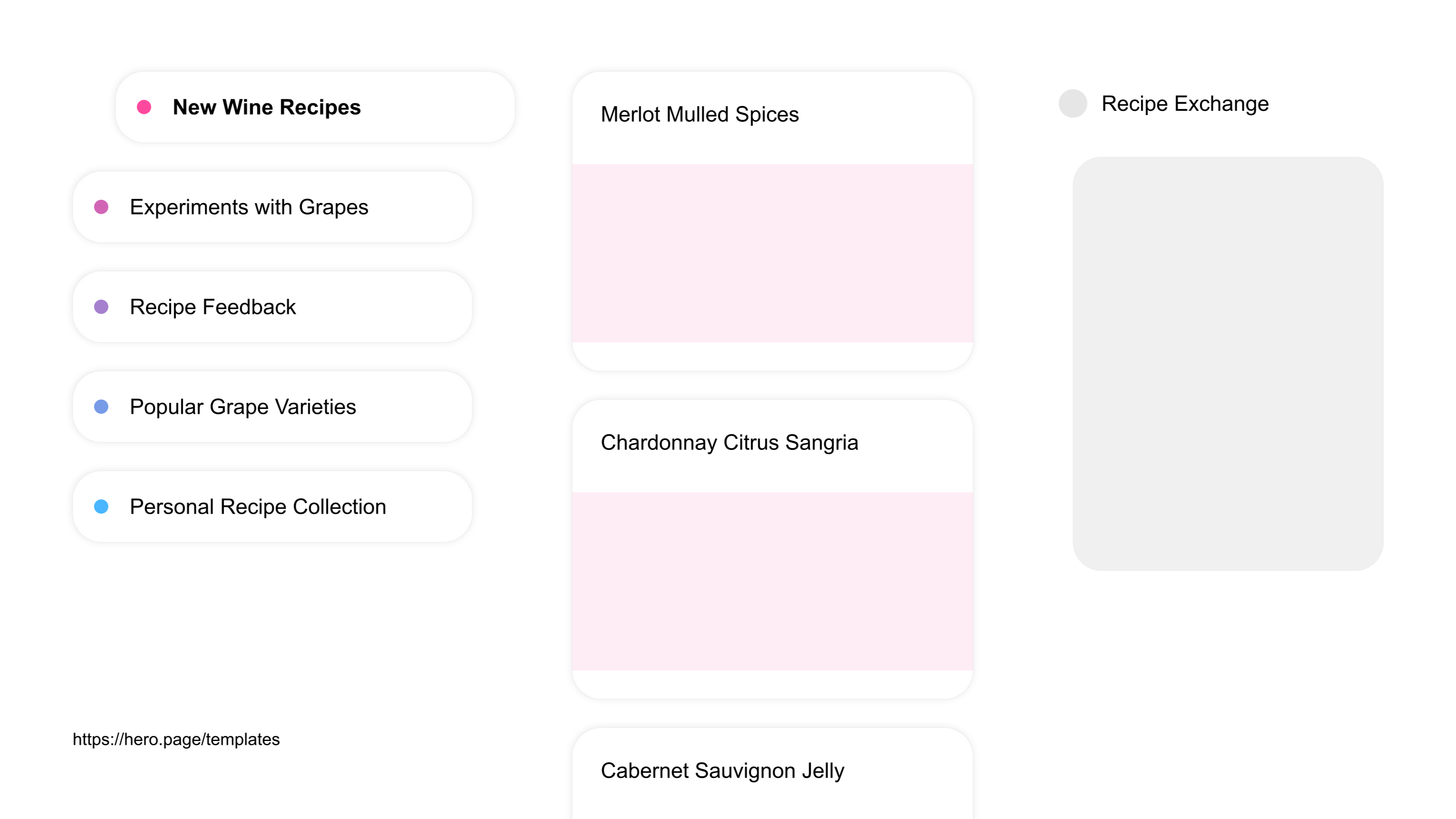 A visual diagram of what a Winemaking space looks like with relevant lists
