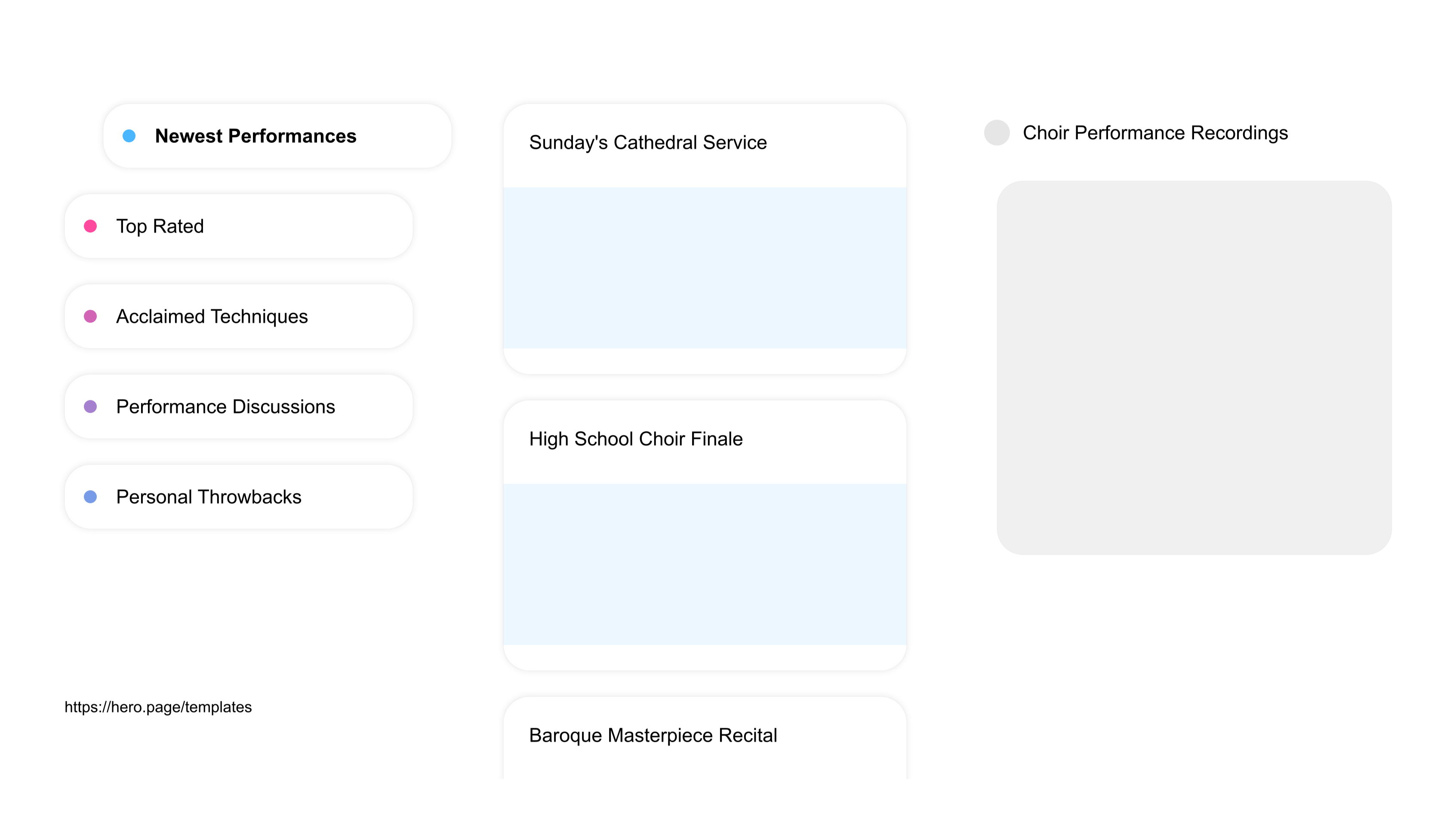 A visual diagram of what a Choirs and Orchestras space looks like with relevant lists