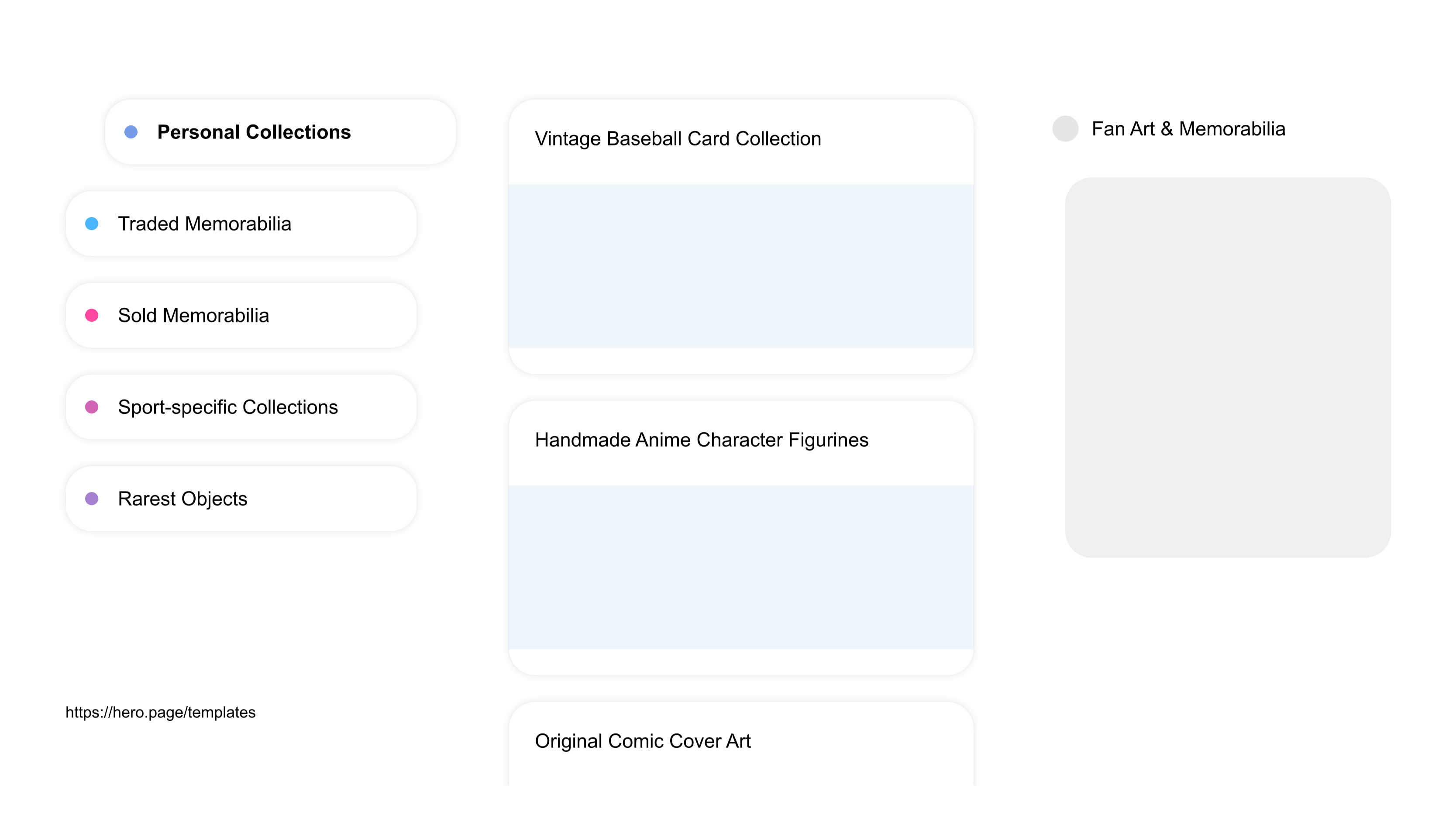 A visual diagram of what a Sports Fan Communities space looks like with relevant lists