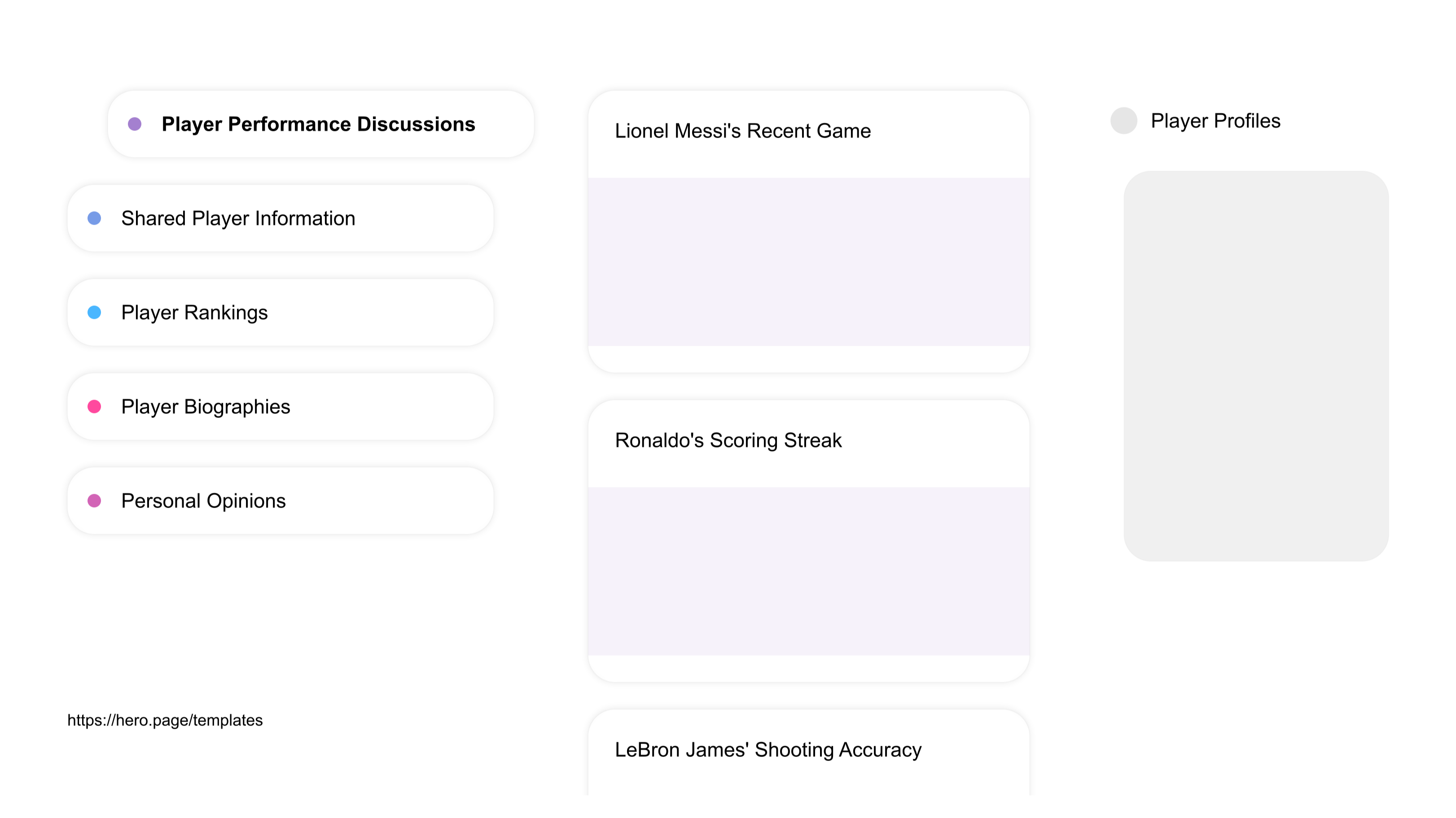 A visual diagram of what a Sports Fan Communities space looks like with relevant lists