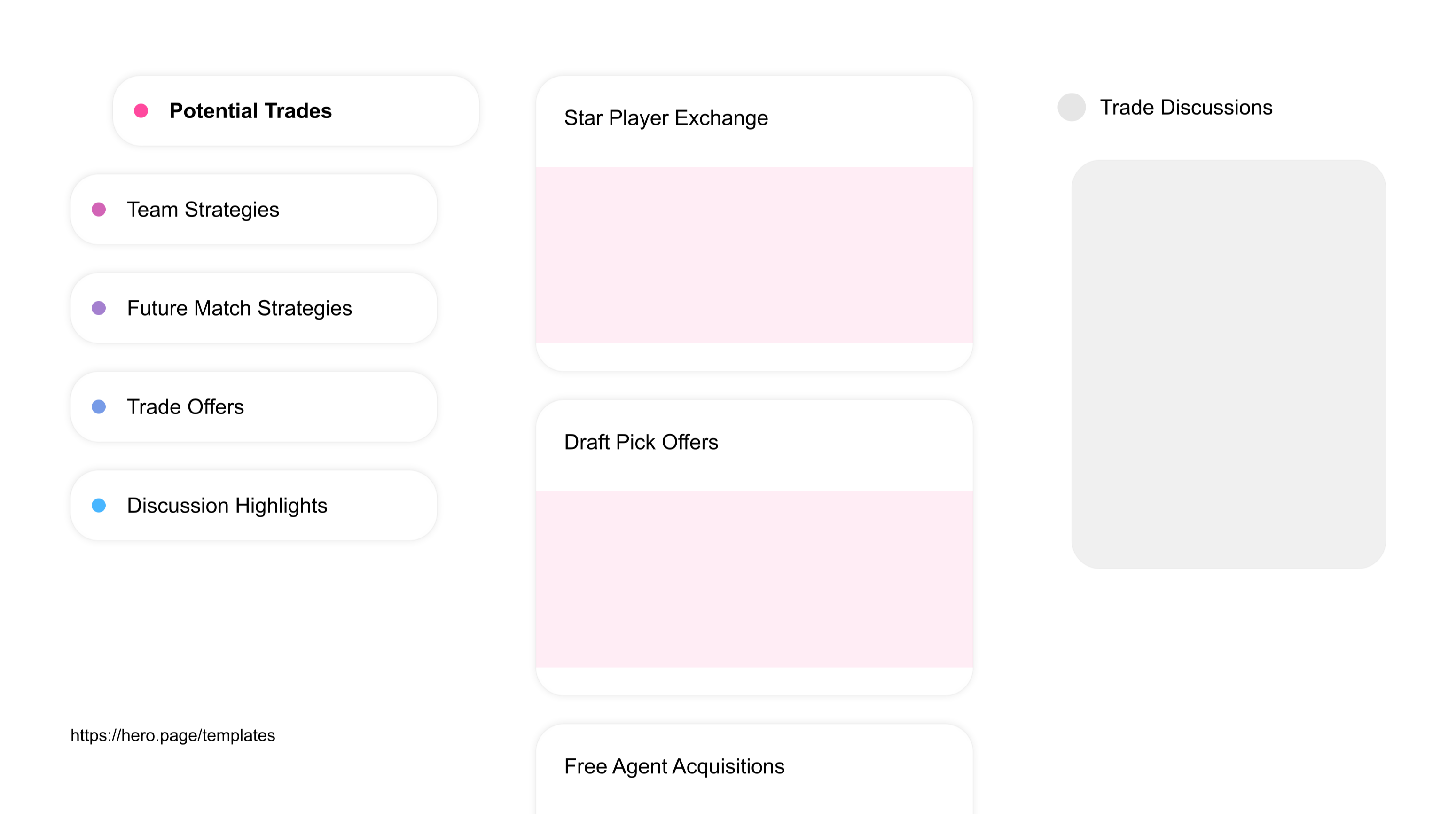 A visual diagram of what a Sports Fan Communities space looks like with relevant lists