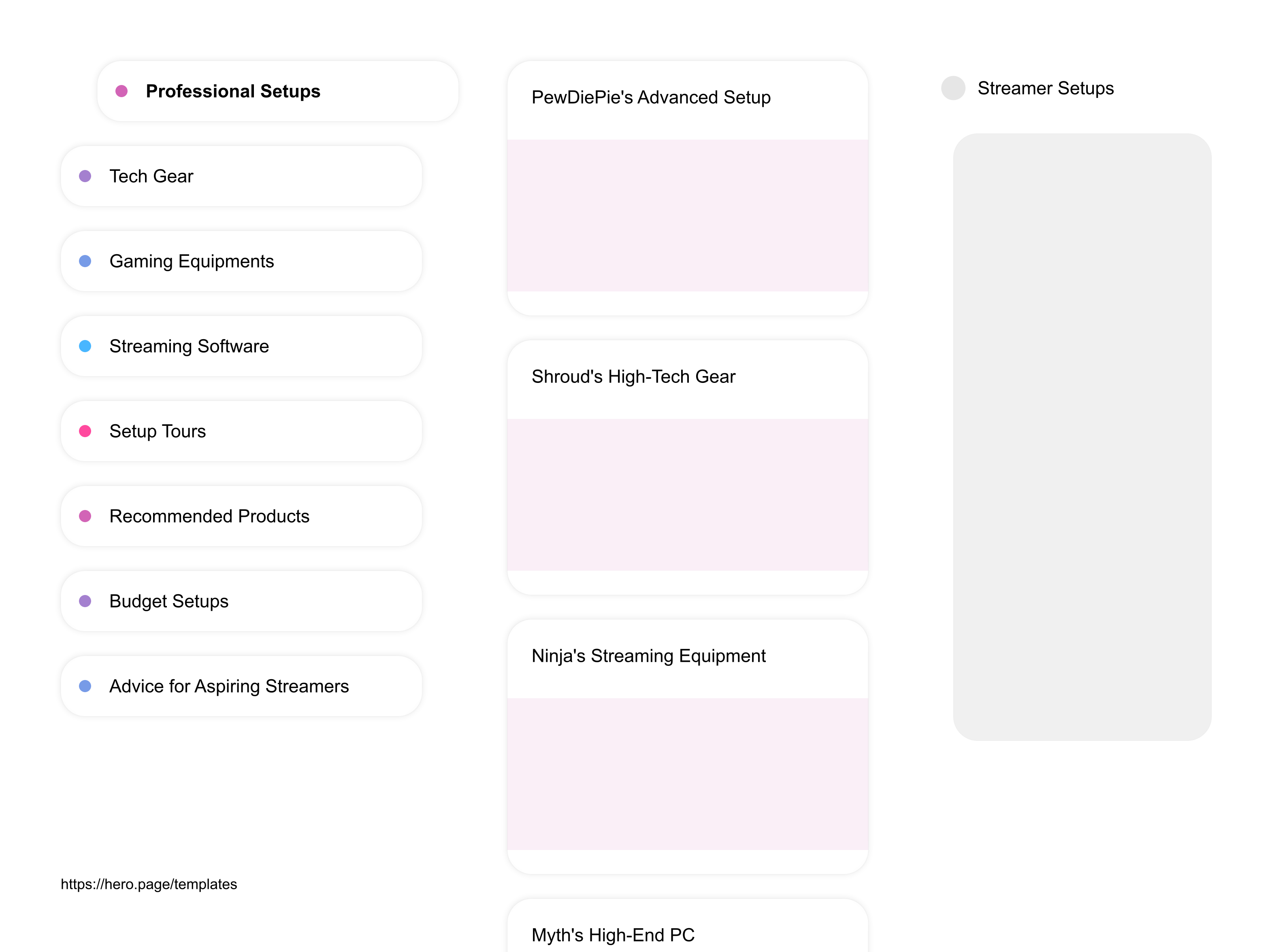 Infographic visualizing the "Streamer Setups" space template list "Professional Setups", with the items: "PewDiePie's Advanced Setup, Shroud's High-Tech Gear, Ninja's Streaming Equipment, Myth's High-End PC, DrDisrespect's Pro Setup"