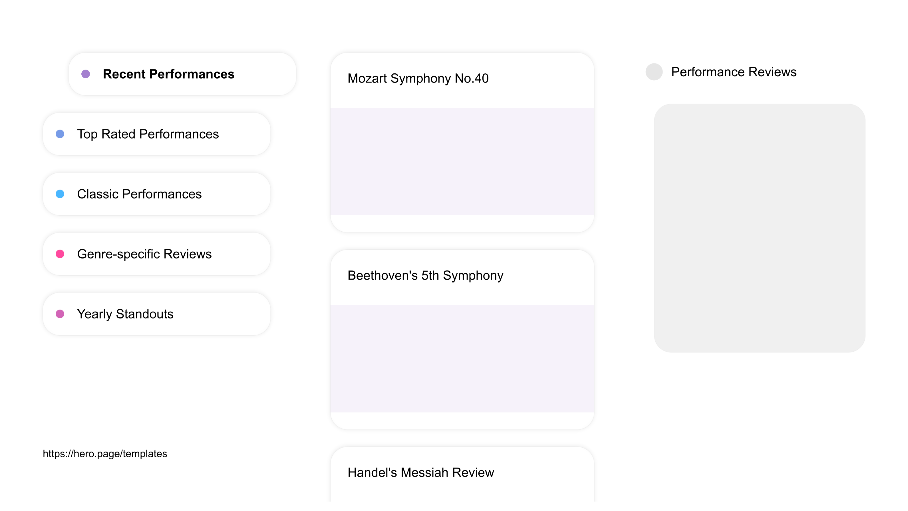 A visual diagram of what a Choirs and Orchestras space looks like with relevant lists