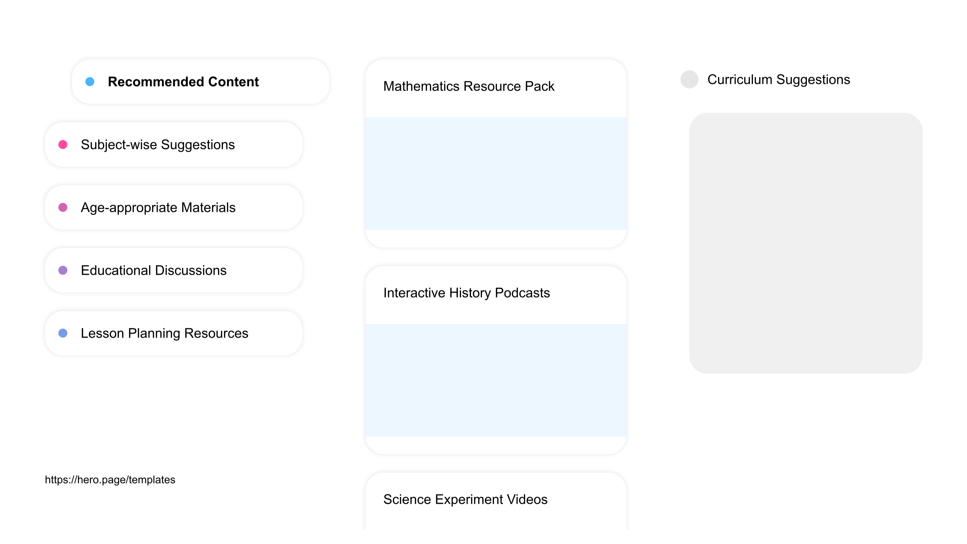 A visual diagram of what a Children's Entertainment space looks like with relevant lists
