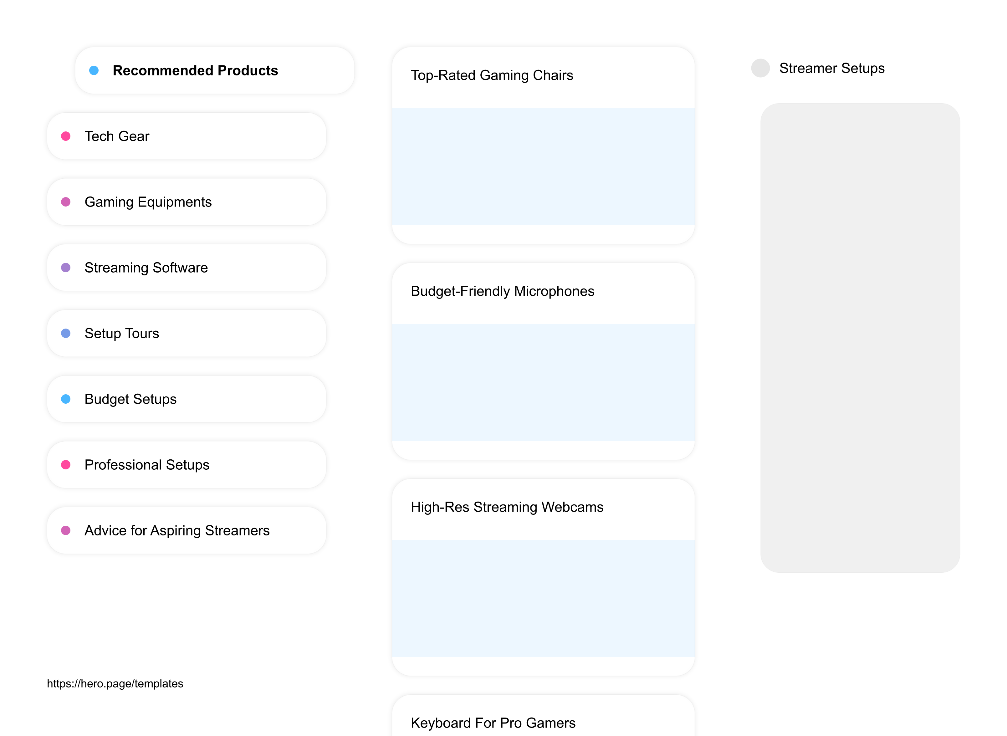 Infographic visualizing the "Streamer Setups" space template list "Recommended Products", with the items: "Top-Rated Gaming Chairs, Budget-Friendly Microphones, High-Res Streaming Webcams, Keyboard For Pro Gamers, Performance Enhancing Monitors"