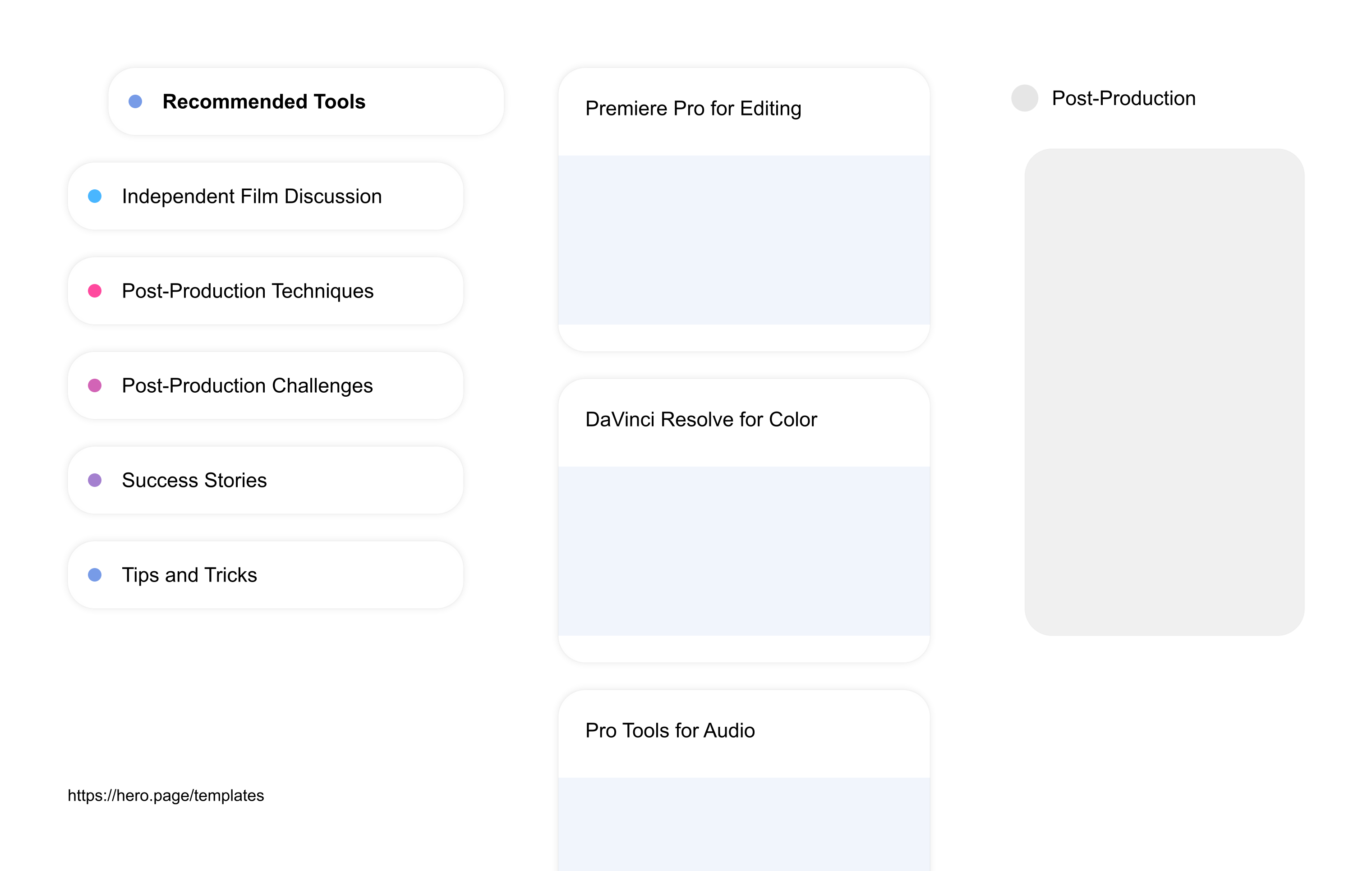 Infographic visualizing the "Post-Production" space template list "Recommended Tools", with the items: "Premiere Pro for Editing, DaVinci Resolve for Color, Pro Tools for Audio, After Effects for VFX, Photoshop for Thumbnails"