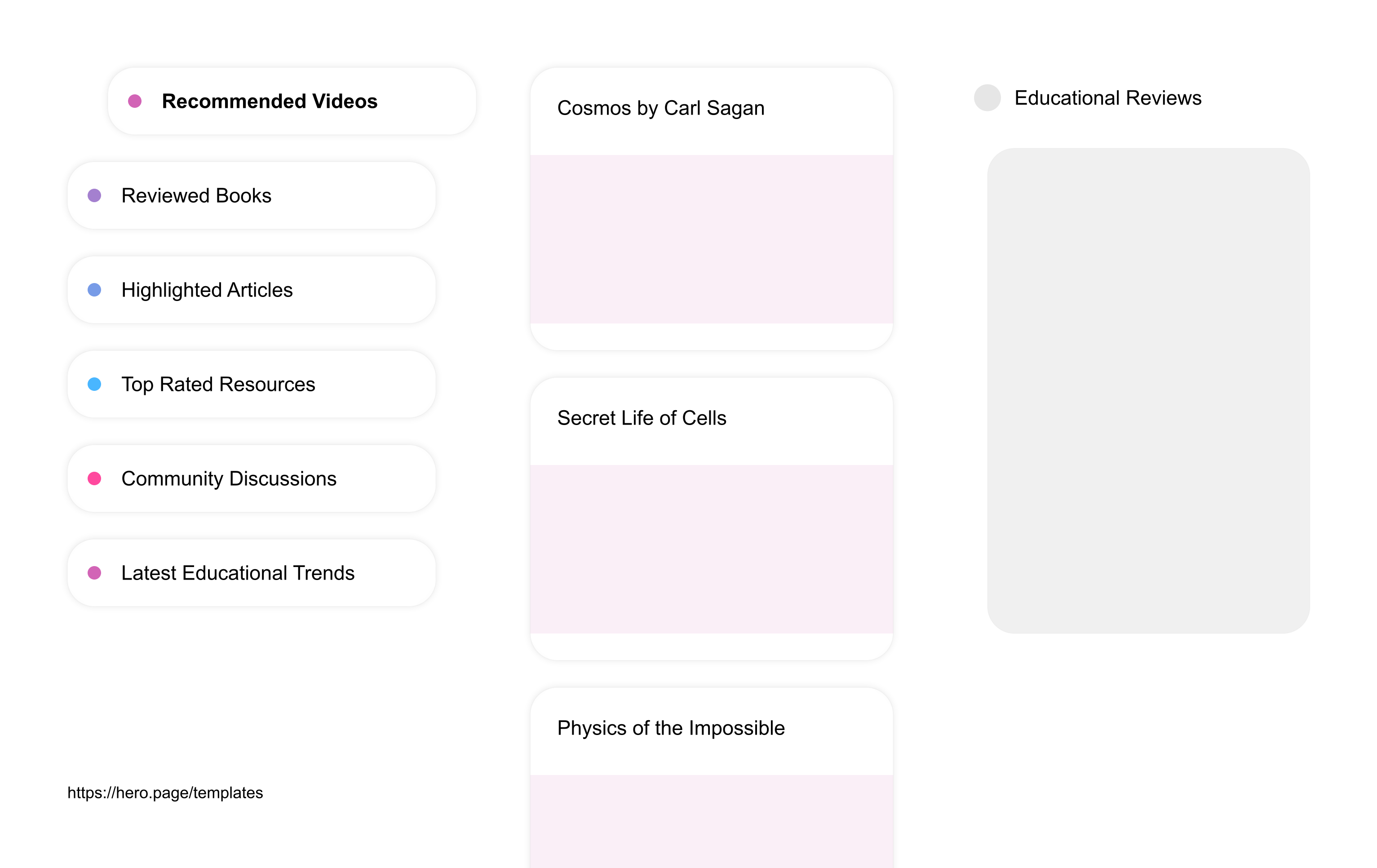 Infographic visualizing the "Educational Reviews" space template list "Recommended Videos", with the items: "Cosmos by Carl Sagan, Secret Life of Cells, Physics of the Impossible, Origins with Neil Tyson, Brain Games Series"