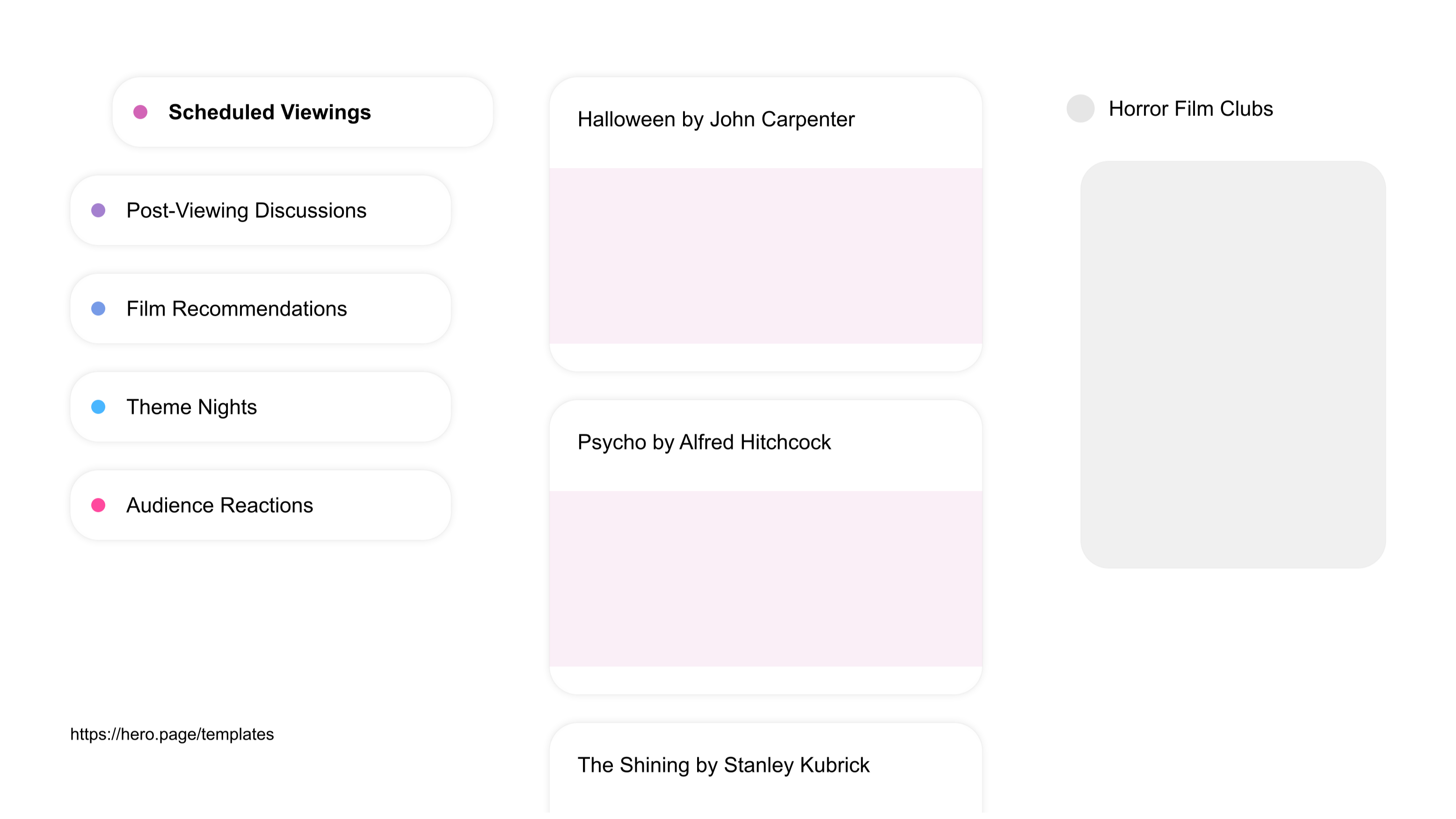 A visual diagram of what a Horror Film Fan Communities space looks like with relevant lists