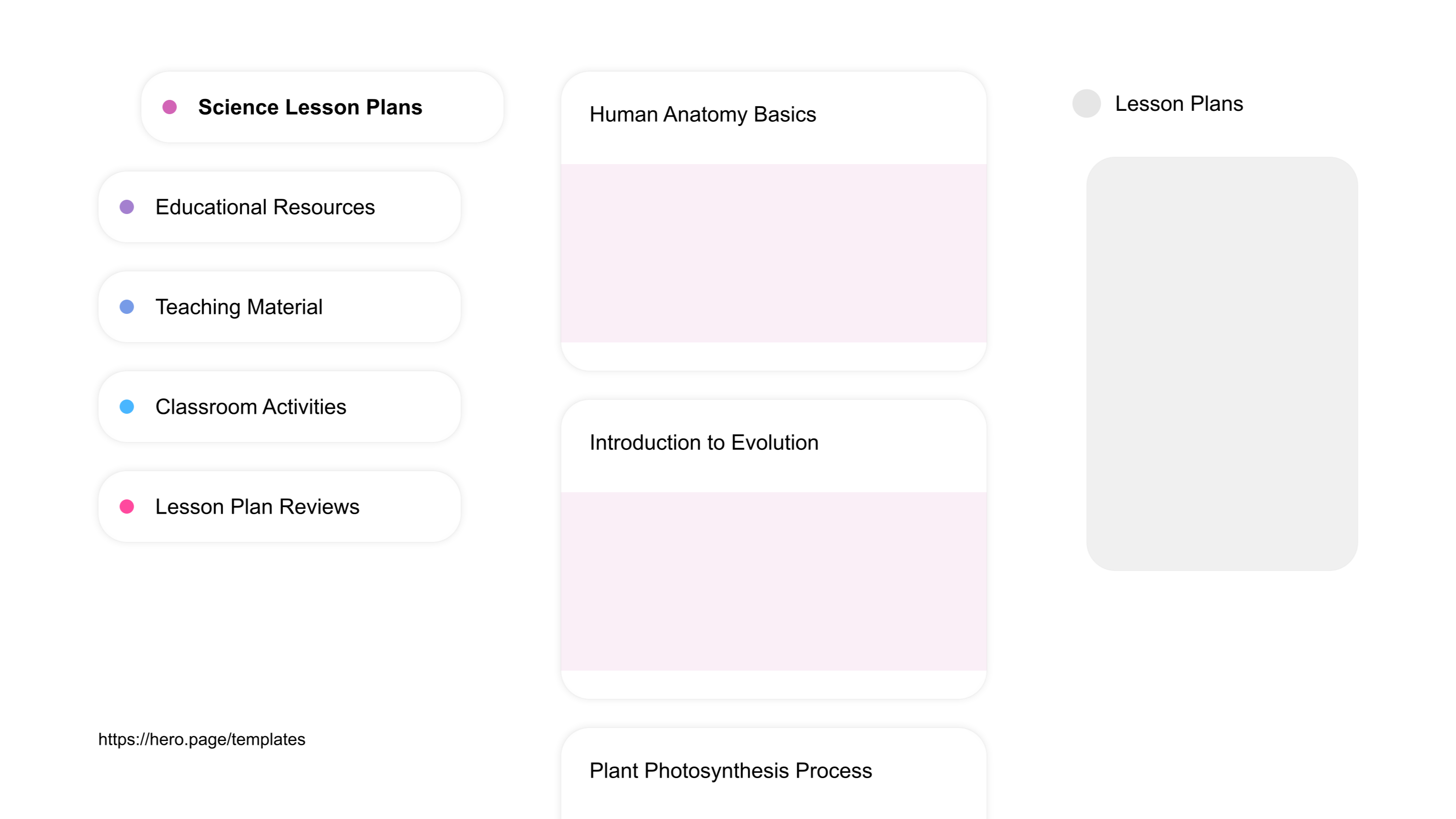 A visual diagram of what a Science and Astronomy Enthusiasts space looks like with relevant lists