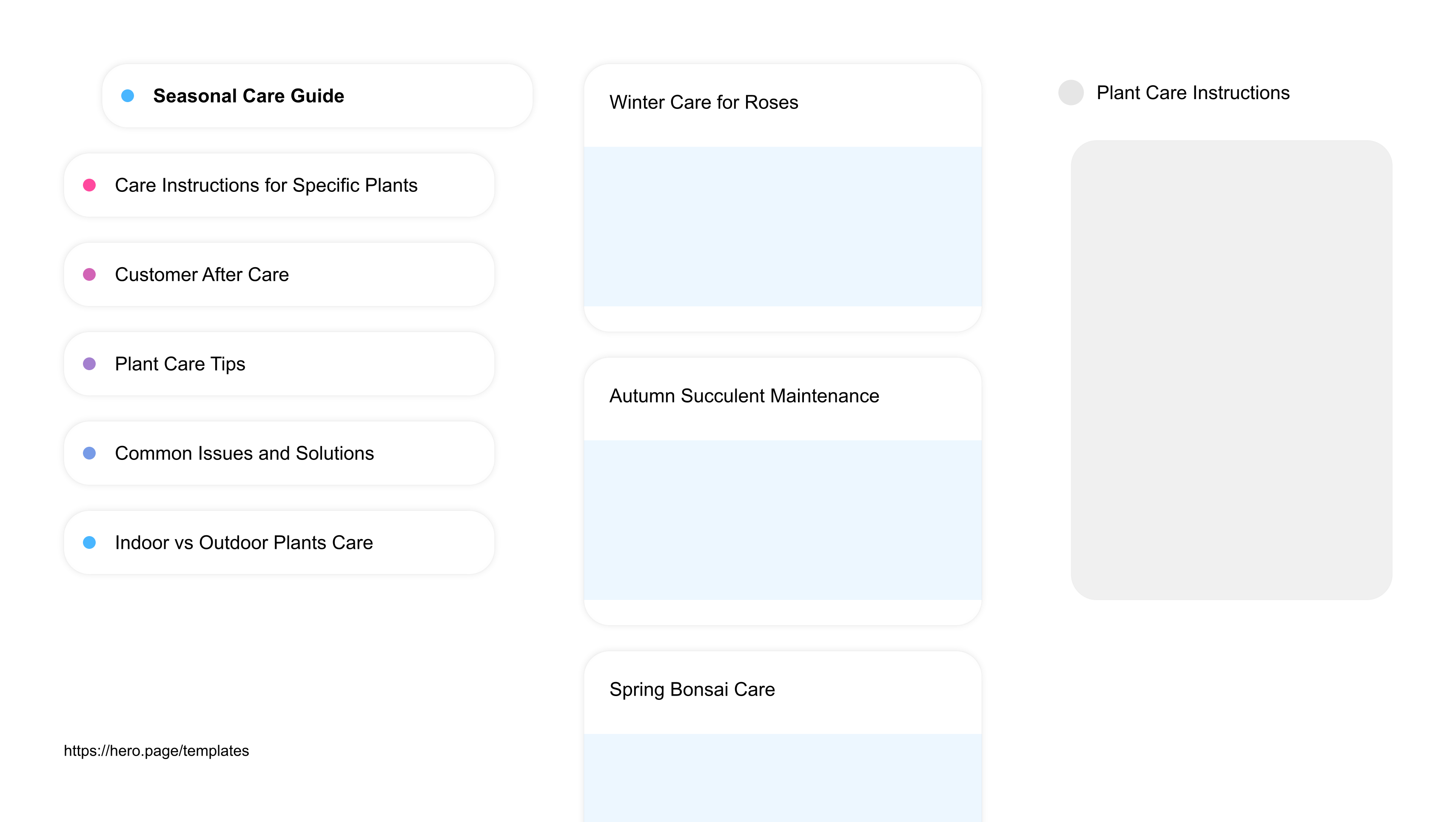 Infographic visualizing the "Plant Care Instructions" space template list "Seasonal Care Guide", with the items: "Winter Care for Roses, Autumn Succulent Maintenance, Spring Bonsai Care, Summer Lavender Tips, Seasonal Orchid Needs"
