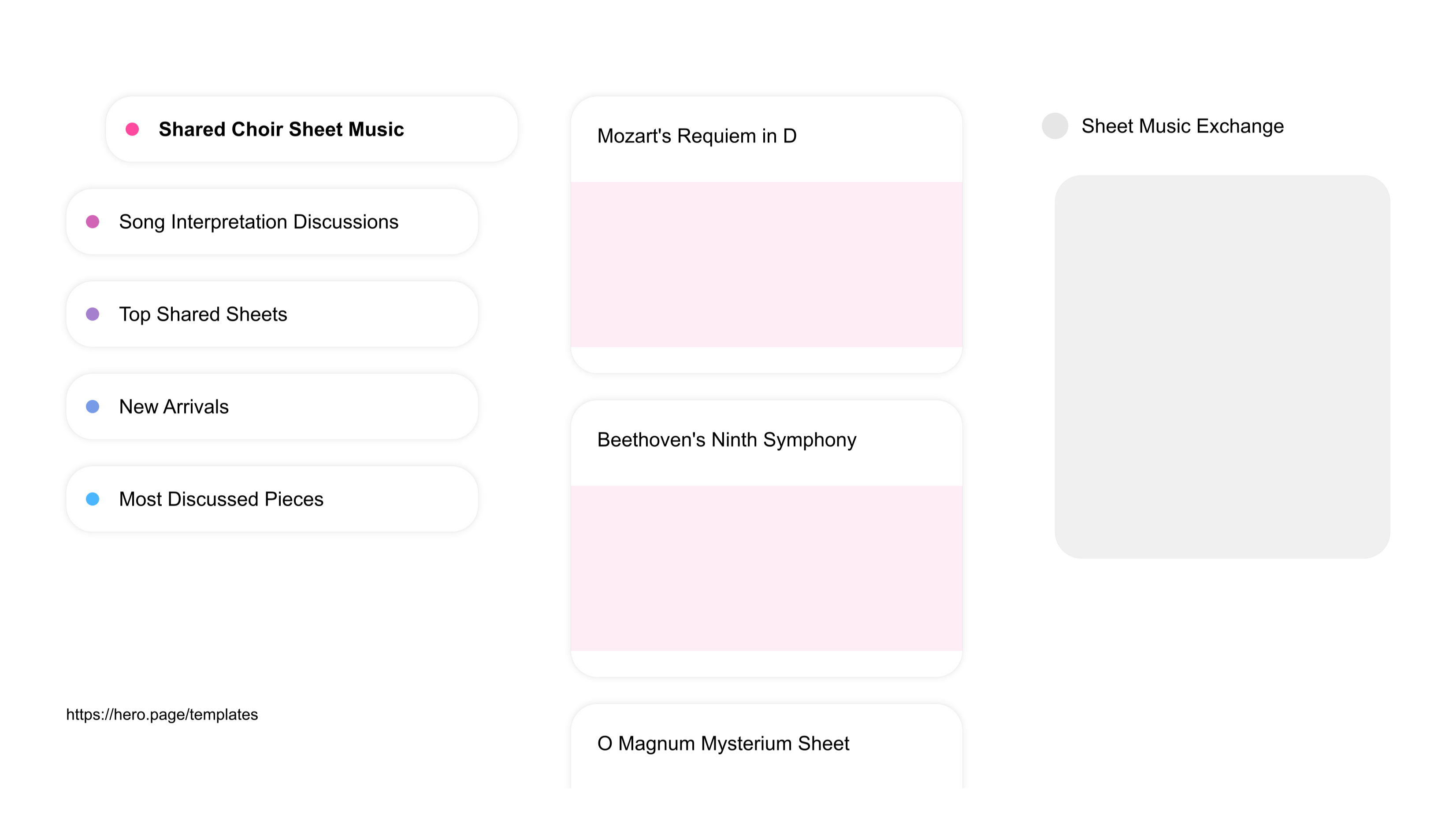 A visual diagram of what a Choirs and Orchestras space looks like with relevant lists
