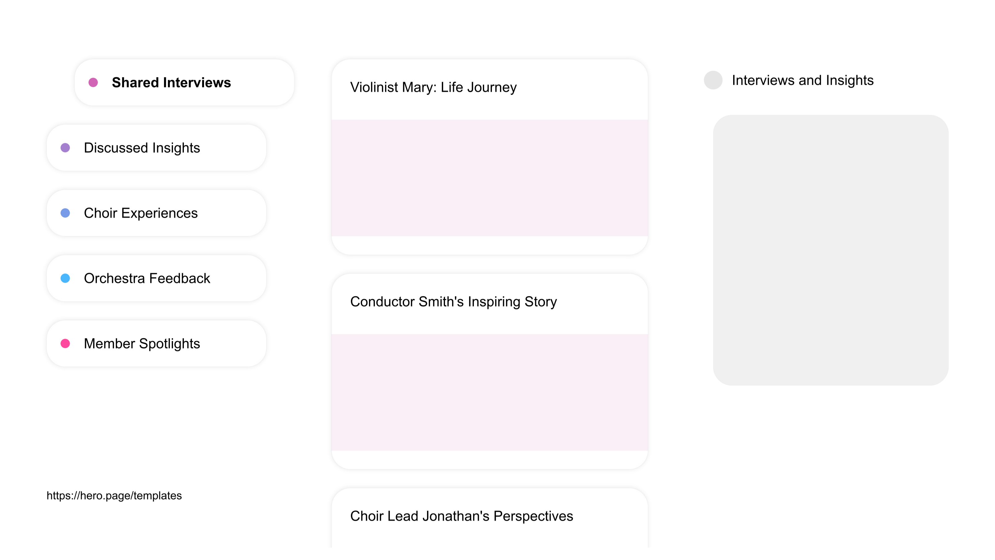 A visual diagram of what a Choirs and Orchestras space looks like with relevant lists