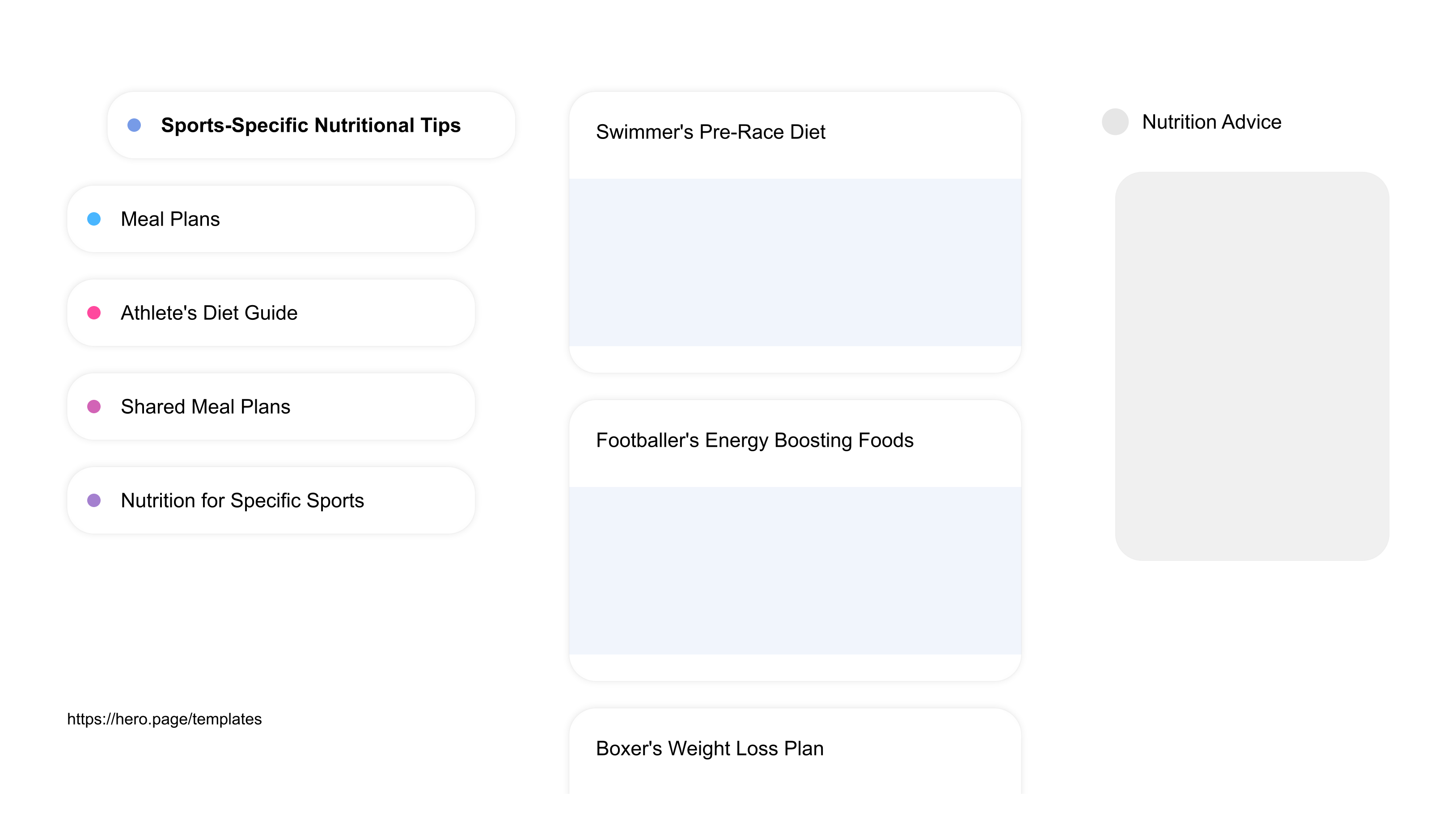 A visual diagram of what a Sports Training and Coaching space looks like with relevant lists