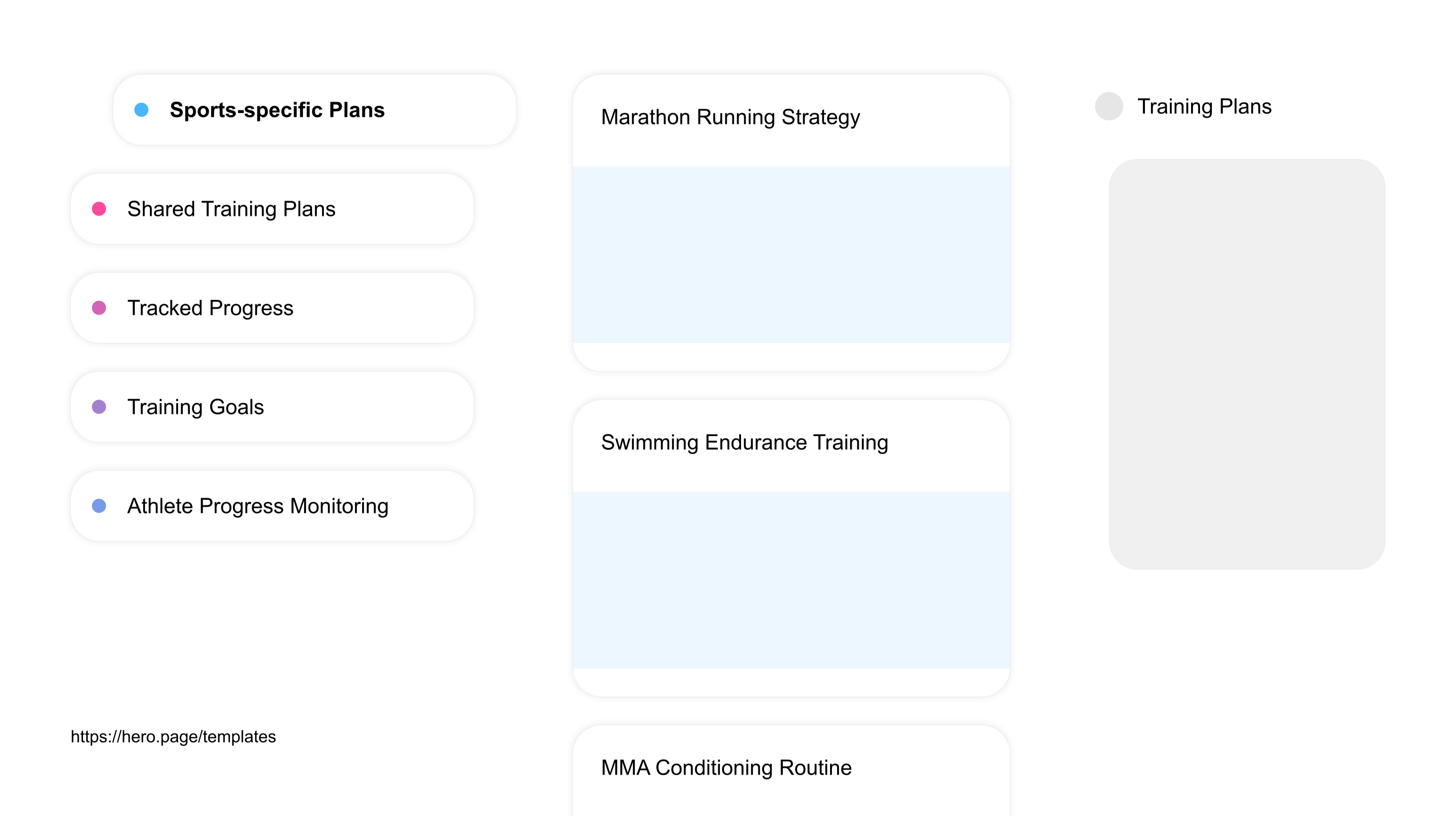 A visual diagram of what a Sports Training and Coaching space looks like with relevant lists