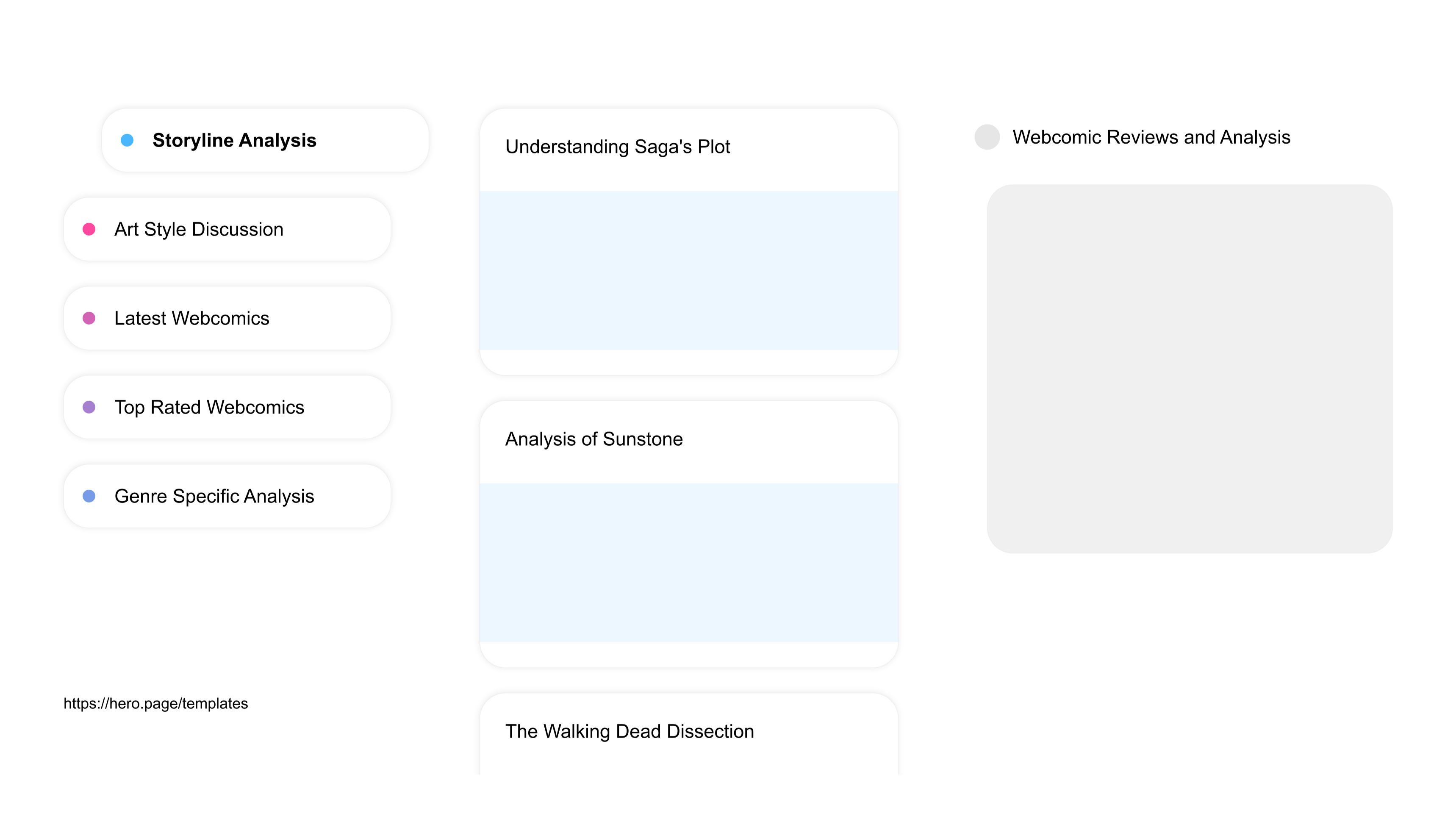 A visual diagram of what a Webcomics space looks like with relevant lists