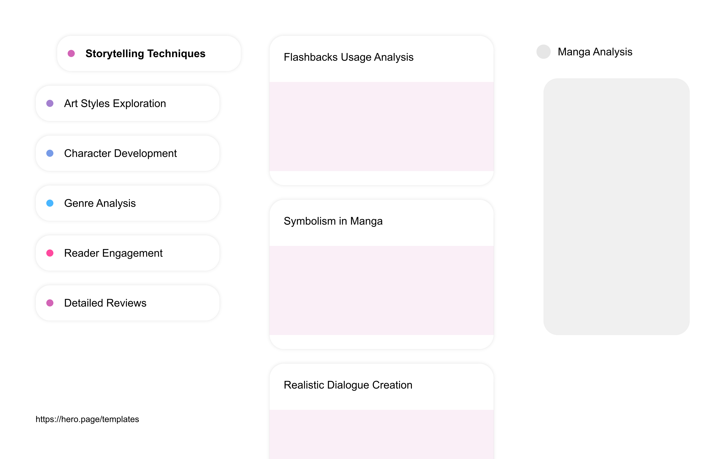 Infographic visualizing the "Manga Analysis" space template list "Storytelling Techniques", with the items: "Flashbacks Usage Analysis, Symbolism in Manga, Realistic Dialogue Creation, Pacing and Timing Command, Visual Metaphor Implementation"