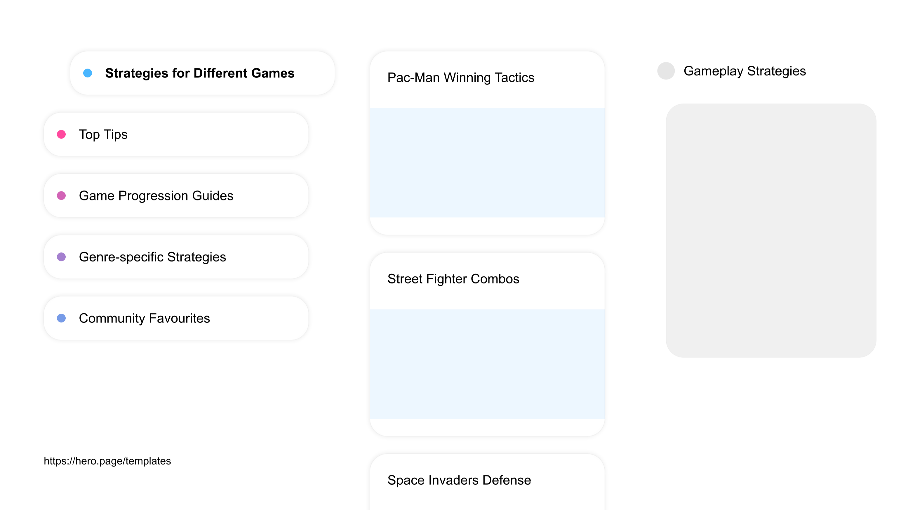A visual diagram of what a Retro Gaming Communities space looks like with relevant lists