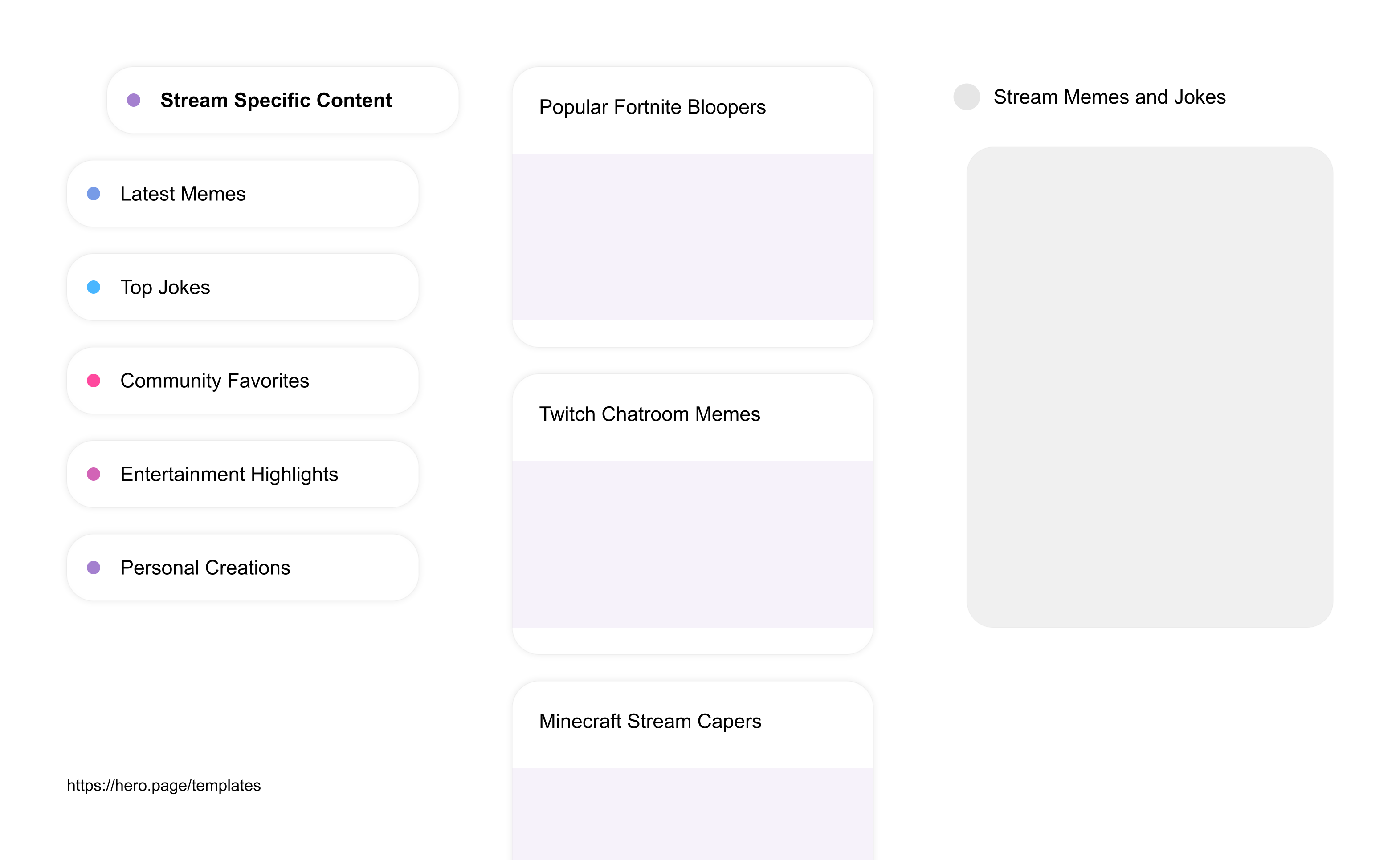 Infographic visualizing the "Stream Memes and Jokes" space template list "Stream Specific Content", with the items: "Popular Fortnite Bloopers, Twitch Chatroom Memes, Minecraft Stream Capers, Among Us Pranks, COD Warzone Laughs"