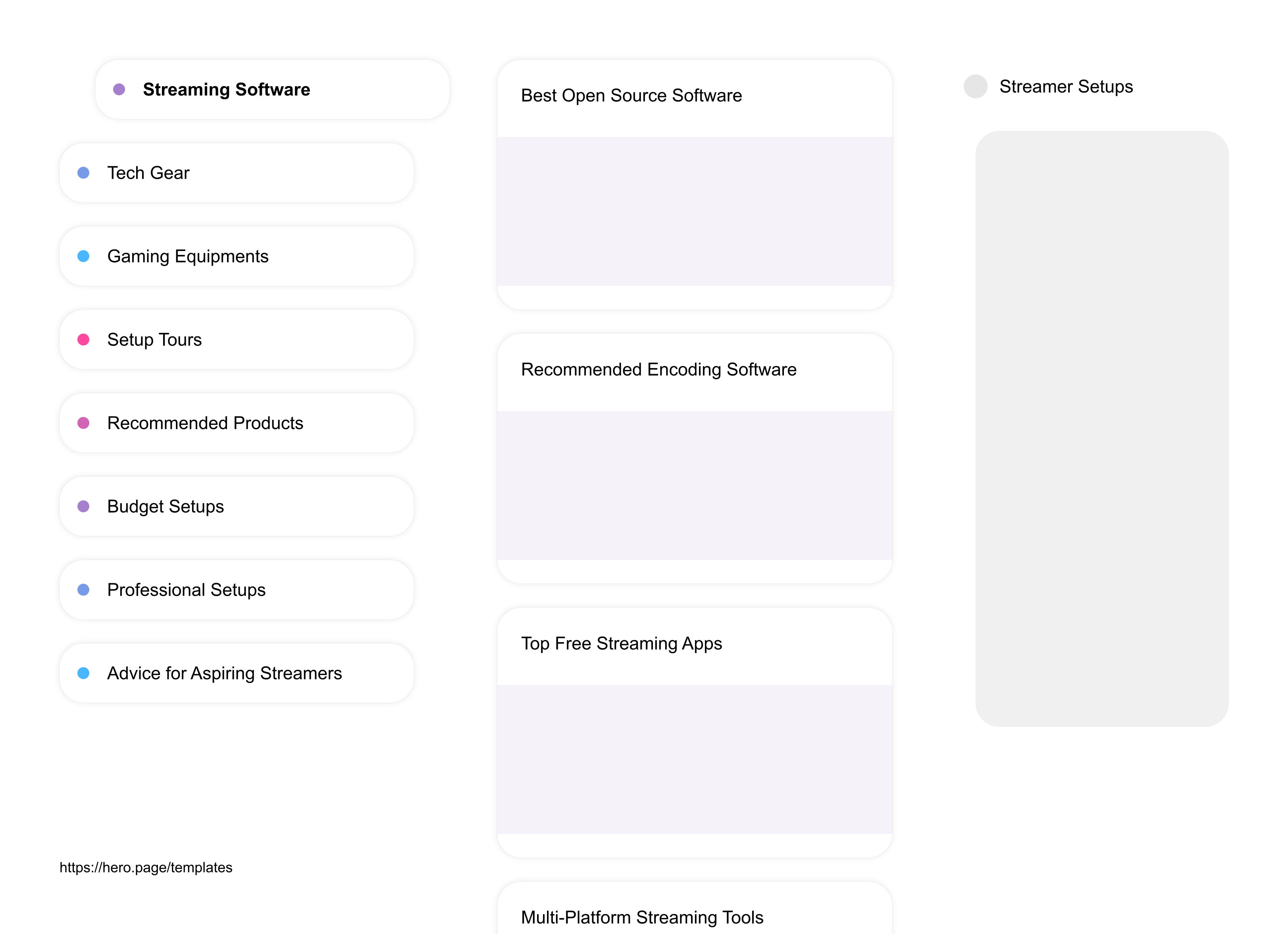 Infographic visualizing the "Streamer Setups" space template list "Streaming Software", with the items: "Best Open Source Software, Recommended Encoding Software, Top Free Streaming Apps, Multi-Platform Streaming Tools, Advanced Audio Software"