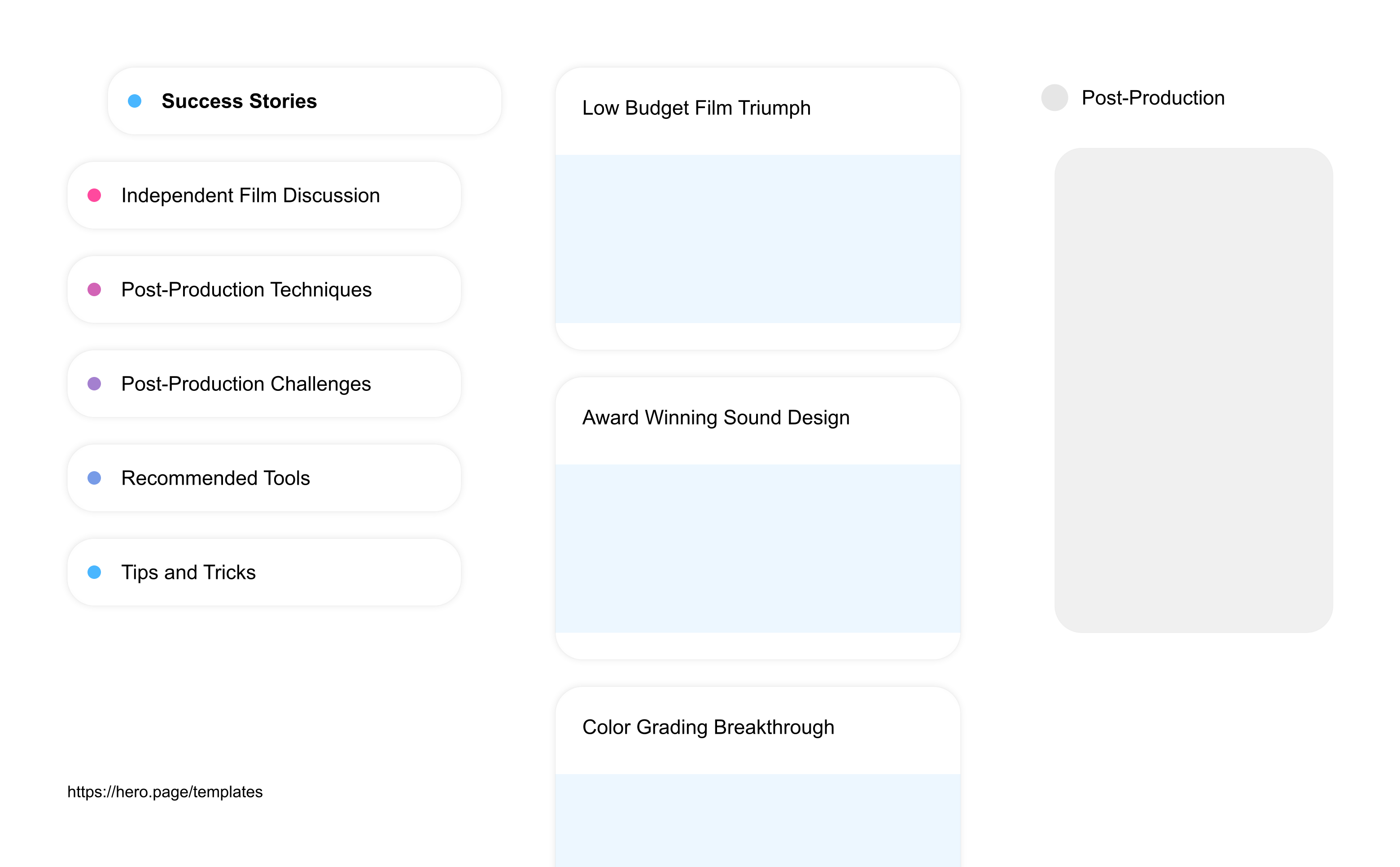 Infographic visualizing the "Post-Production" space template list "Success Stories", with the items: "Low Budget Film Triumph, Award Winning Sound Design, Color Grading Breakthrough, Successful Non-Linear Editing, Indie Film Victory"