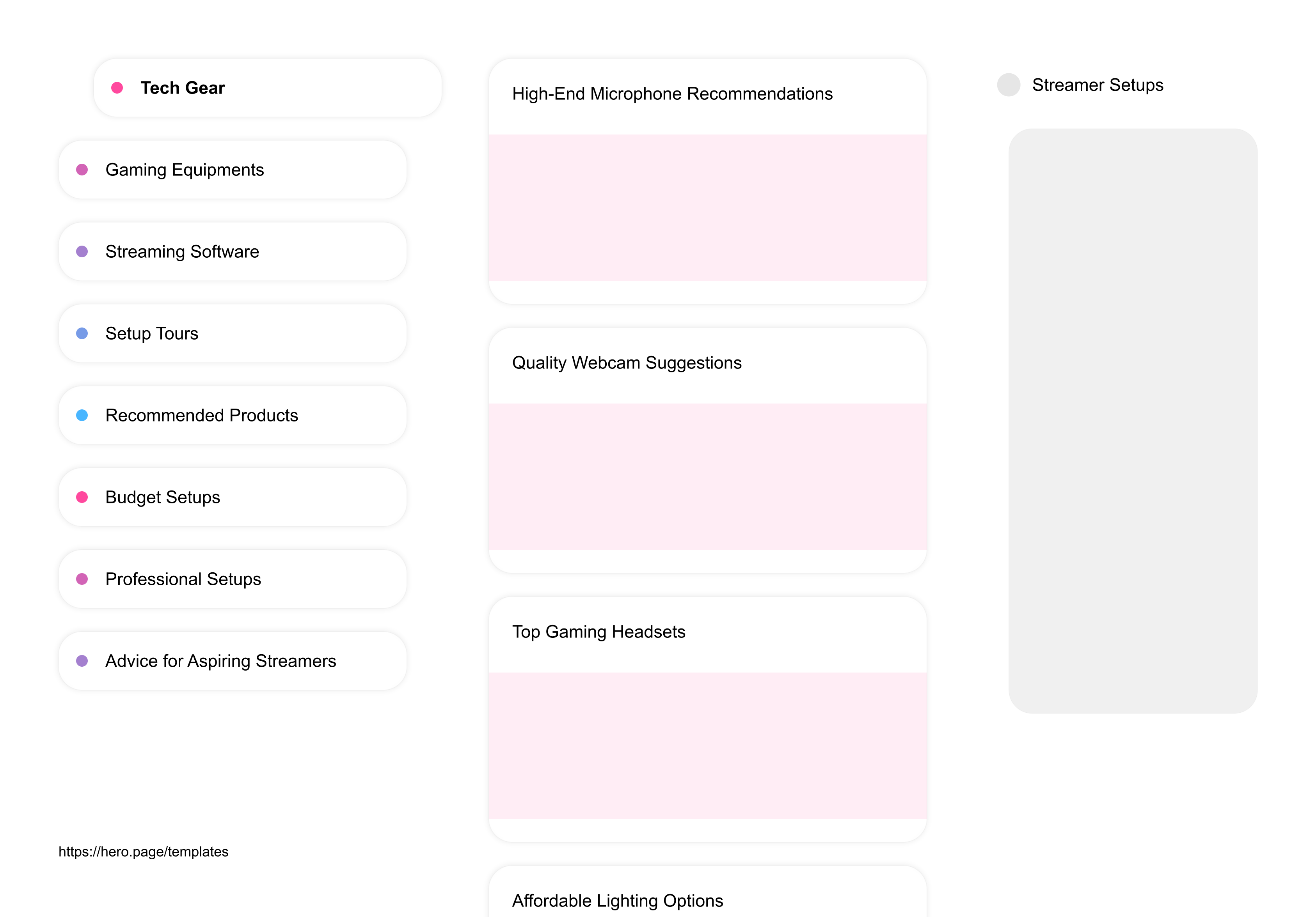 Infographic visualizing the "Streamer Setups" space template list "Tech Gear", with the items: "High-End Microphone Recommendations, Quality Webcam Suggestions, Top Gaming Headsets, Affordable Lighting Options, Stream-Optimized PC Builds"