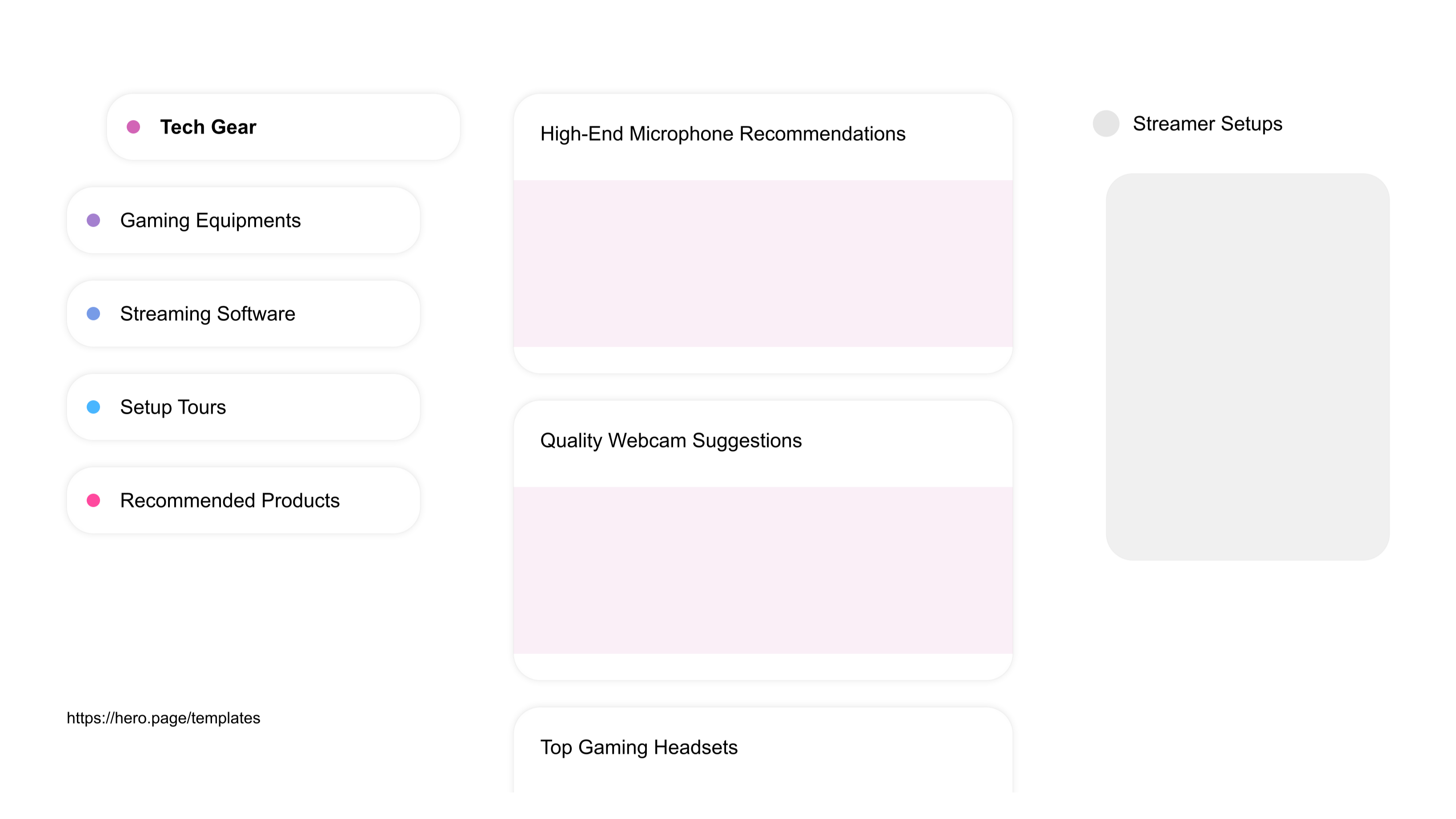 A visual diagram of what a Live Streaming space looks like with relevant lists