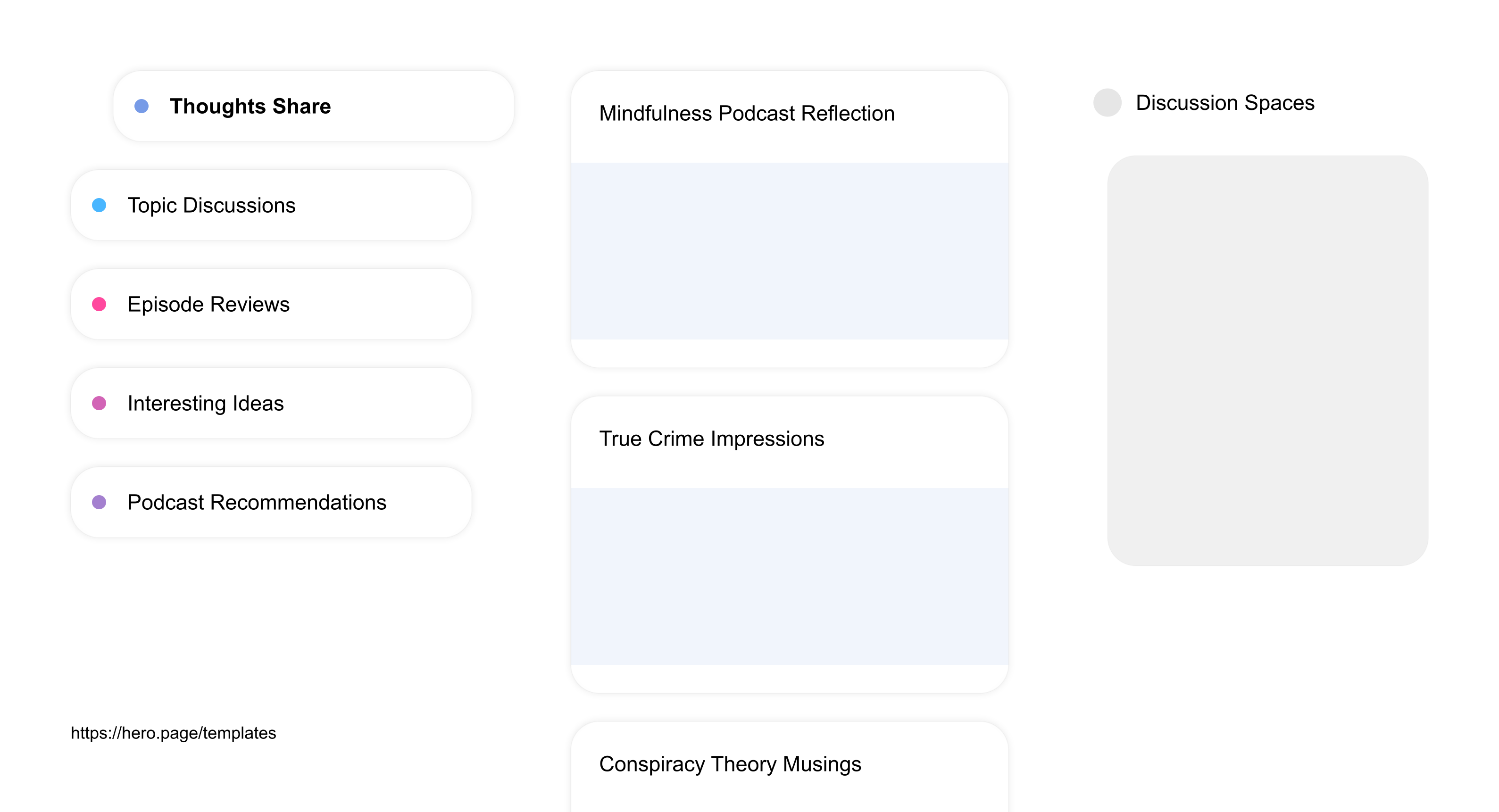 Infographic visualizing the "Discussion Spaces" space template list "Thoughts Share", with the items: "Mindfulness Podcast Reflection, True Crime Impressions, Conspiracy Theory Musings, Education Podcast Insights, Science Podcast Thoughts"