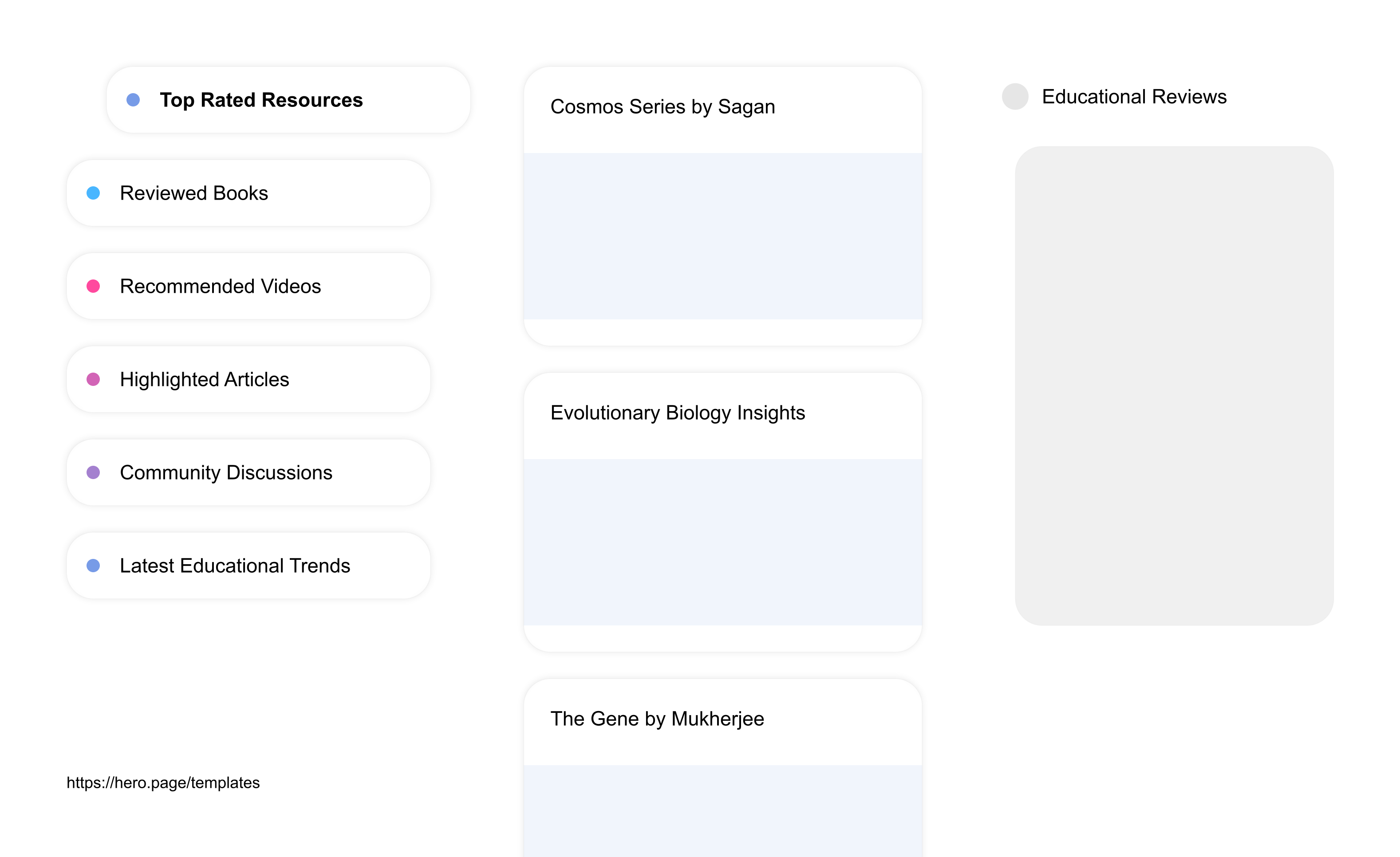Infographic visualizing the "Educational Reviews" space template list "Top Rated Resources", with the items: "Cosmos Series by Sagan, Evolutionary Biology Insights, The Gene by Mukherjee, Artificial Intelligence Overview, A Brief History of Time"