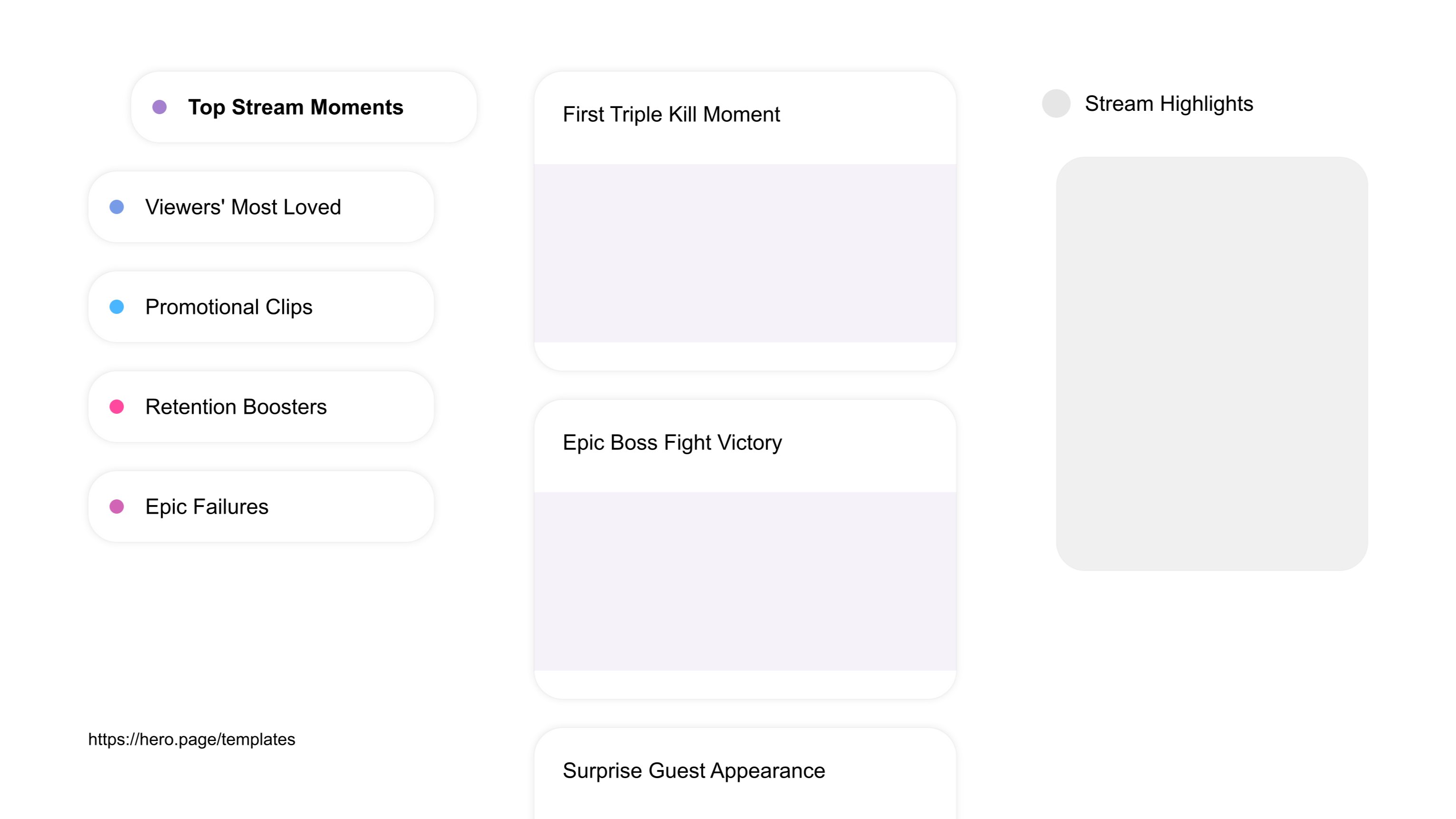 A visual diagram of what a Live Streaming space looks like with relevant lists