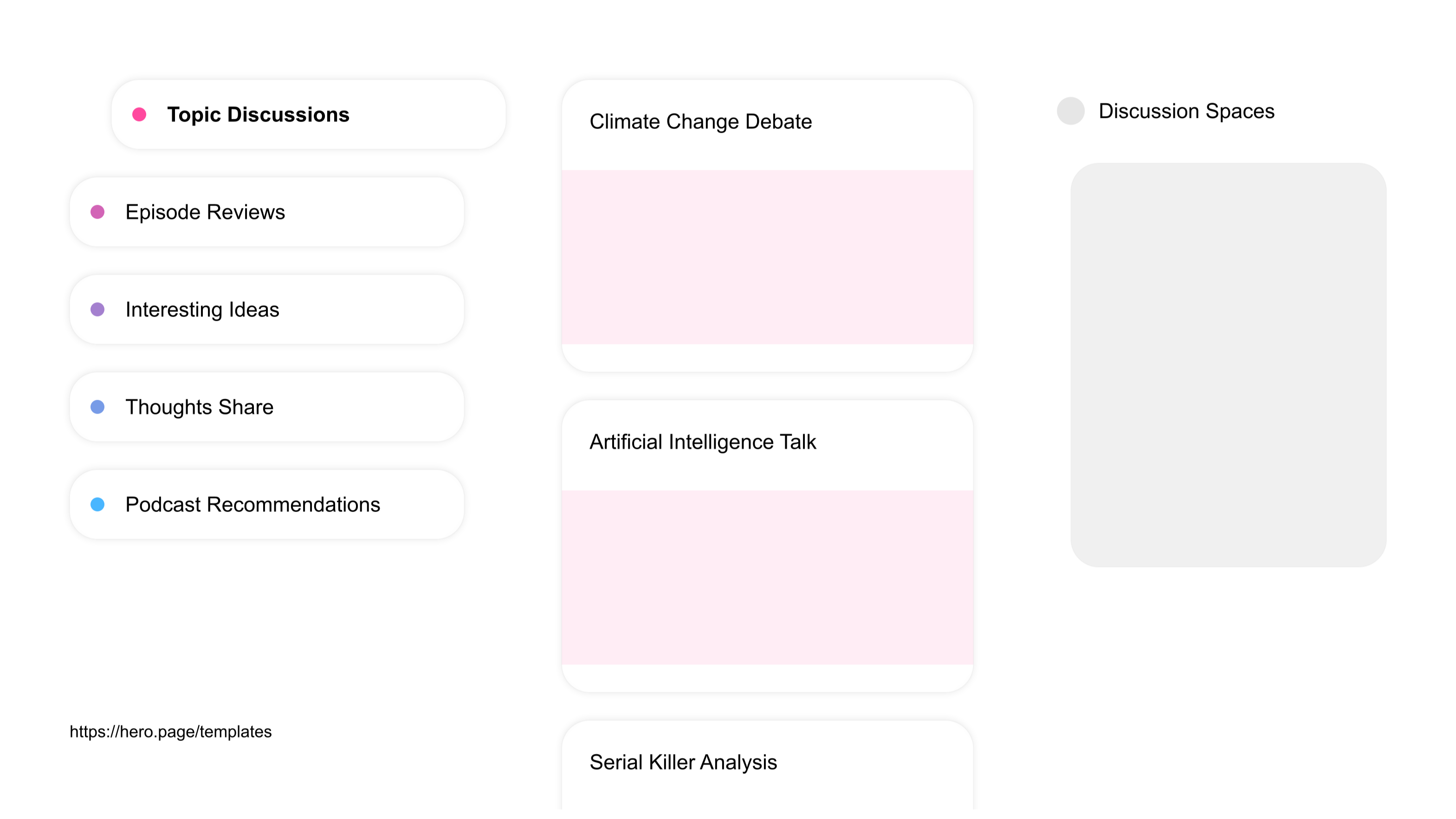 A visual diagram of what a Podcasting space looks like with relevant lists A visual diagram of what a Podcasting space looks like with relevant lists