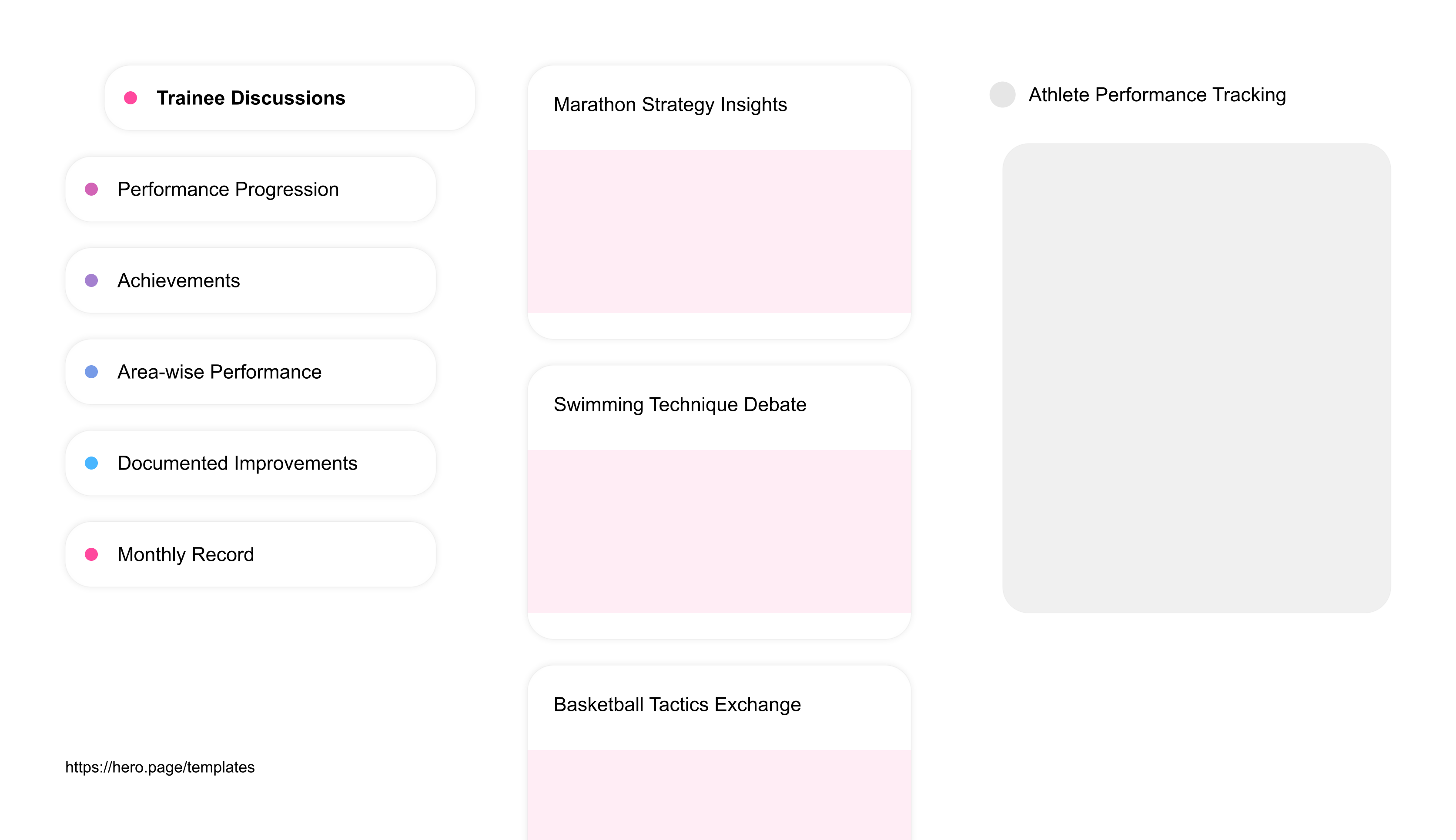 Infographic visualizing the "Athlete Performance Tracking" space template list "Trainee Discussions", with the items: "Marathon Strategy Insights, Swimming Technique Debate, Basketball Tactics Exchange, Gymnastic Form Ideas, Soccer Defense Suggestions"