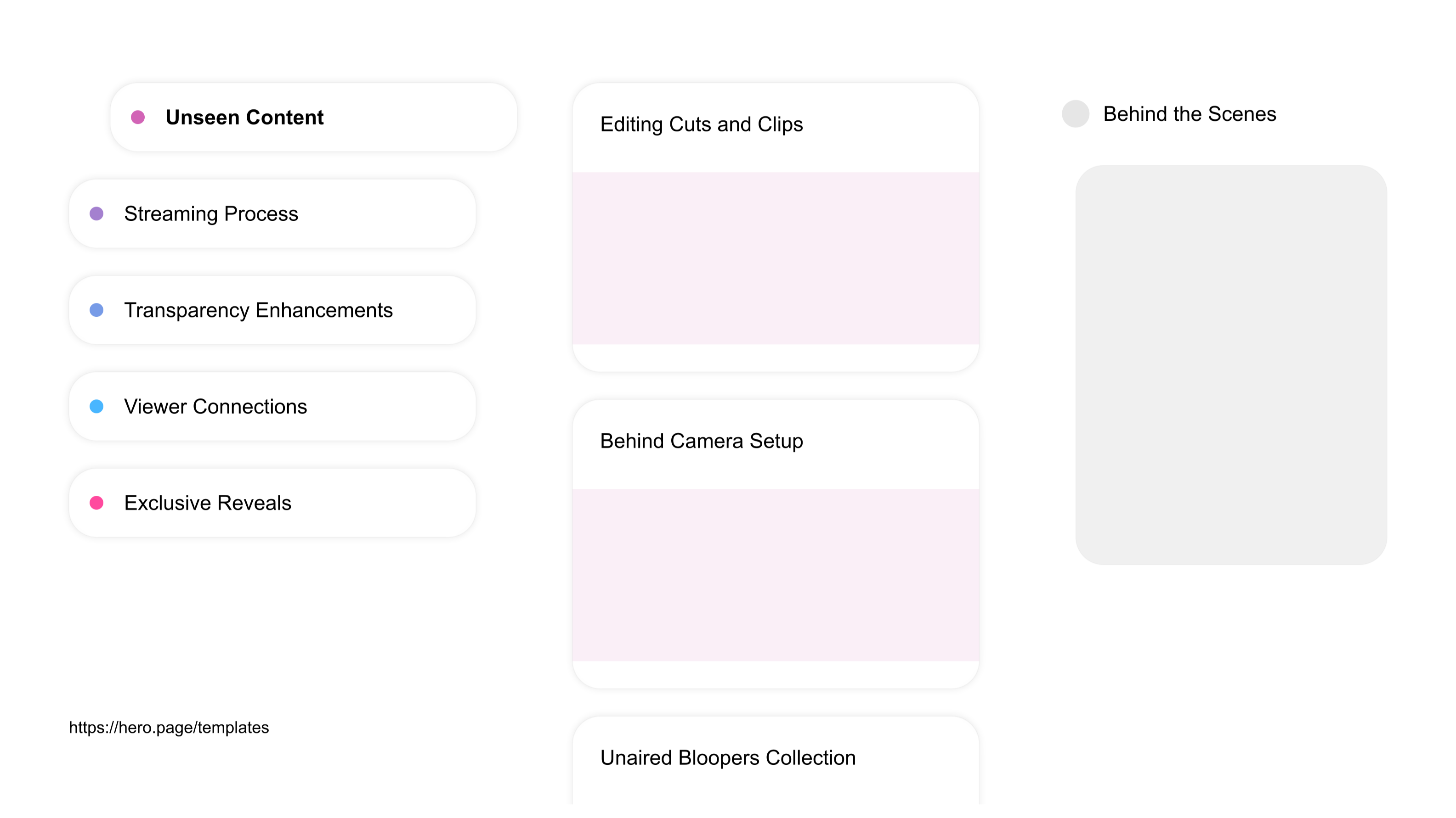 A visual diagram of what a Live Streaming space looks like with relevant lists