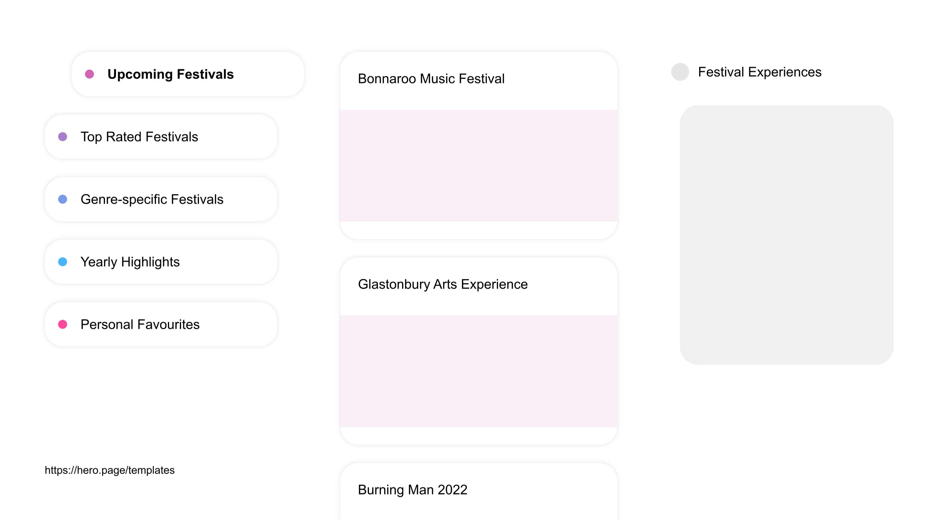 A visual diagram of what a Concerts and Music Festivals space looks like with relevant lists