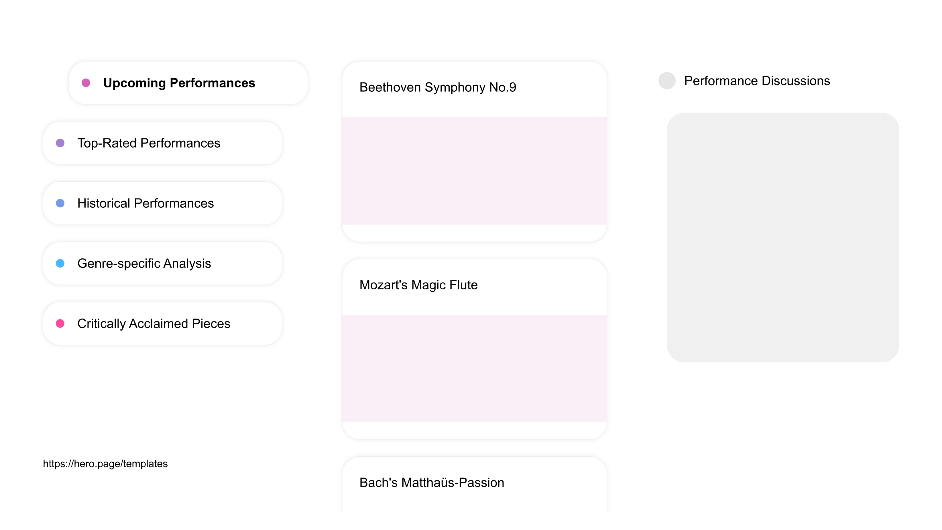 A visual diagram of what a Choirs and Orchestras space looks like with relevant lists