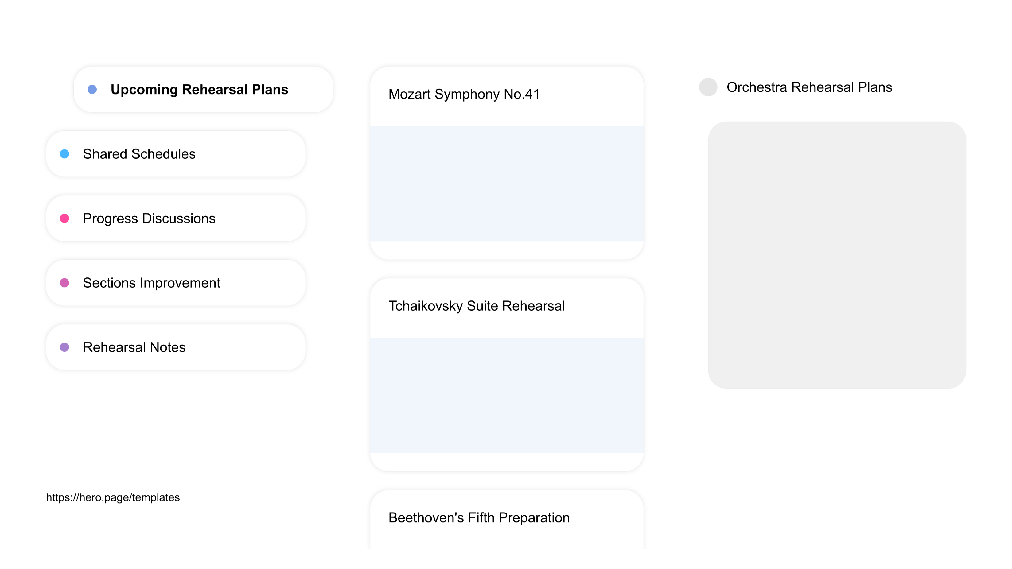 A visual diagram of what a Choirs and Orchestras space looks like with relevant lists
